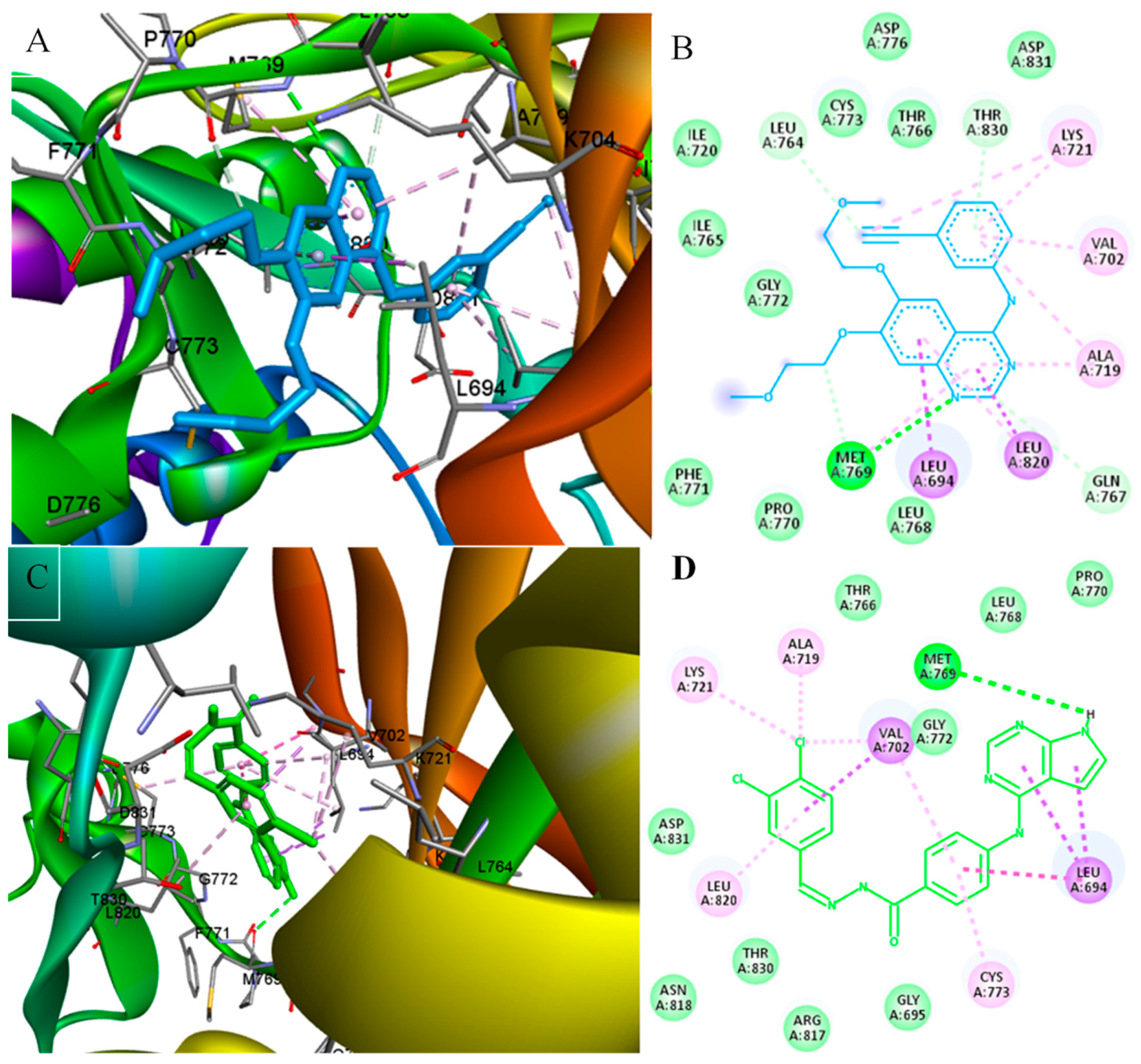Pharmaceuticals 16 01324 g005