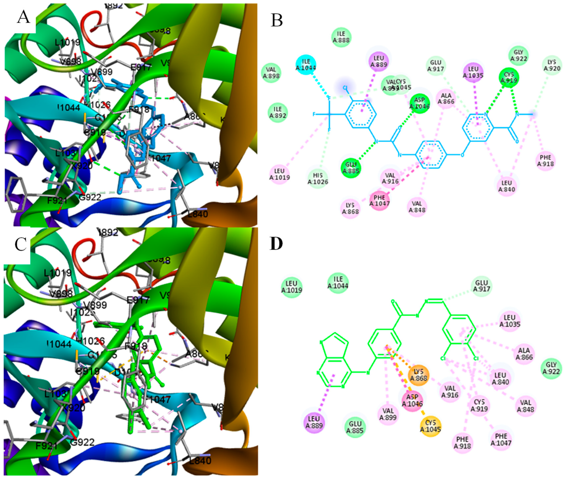 Pharmaceuticals 16 01324 g007
