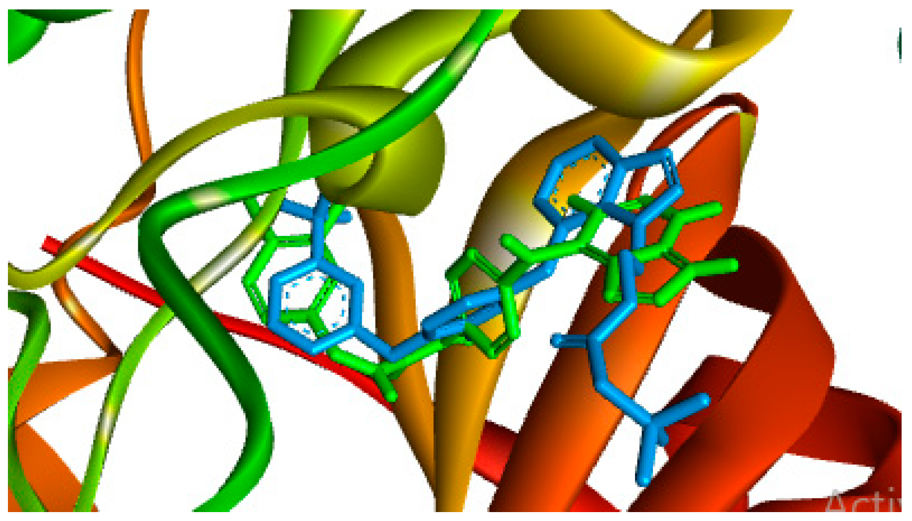 Pharmaceuticals 16 01324 g008