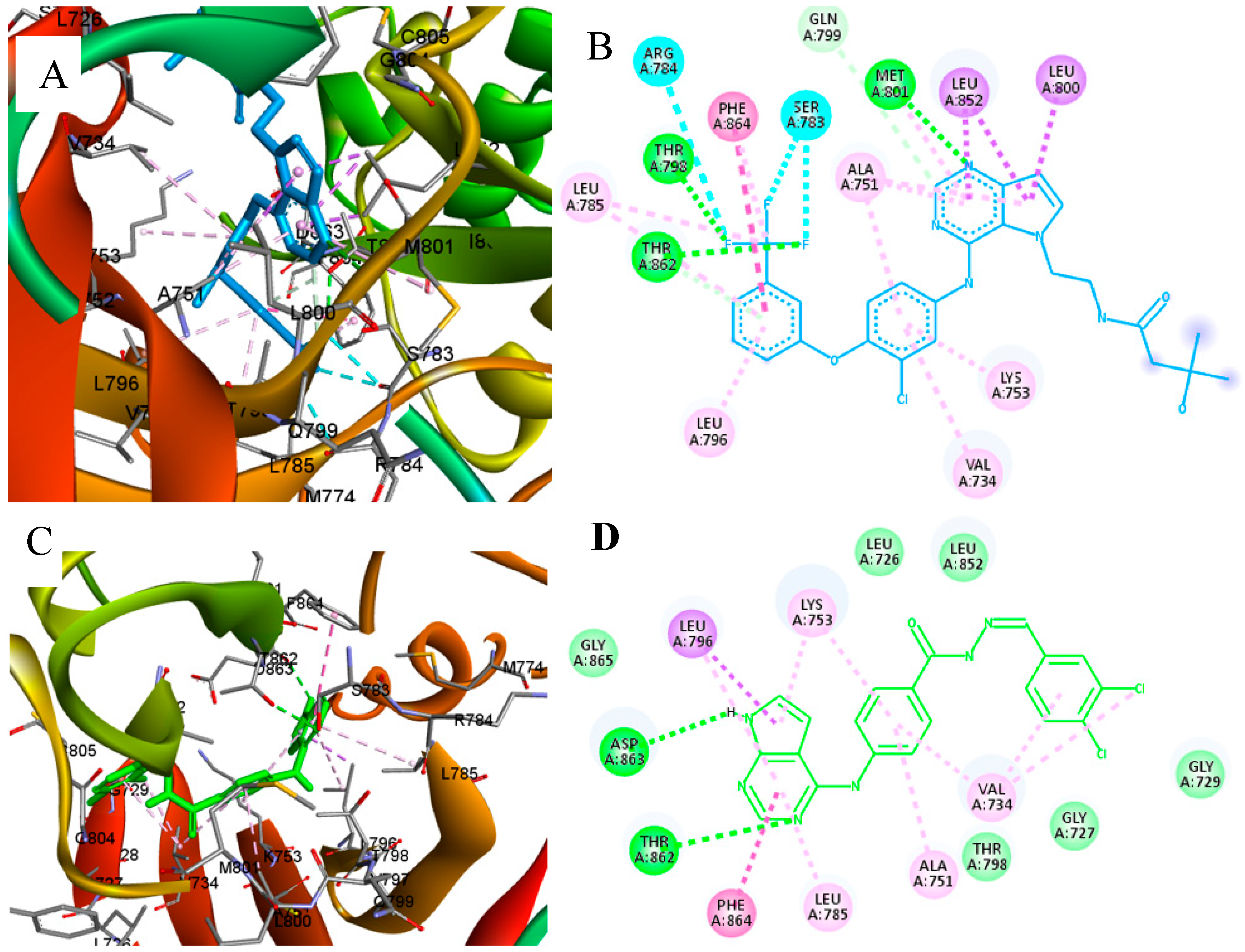 Pharmaceuticals 16 01324 g009