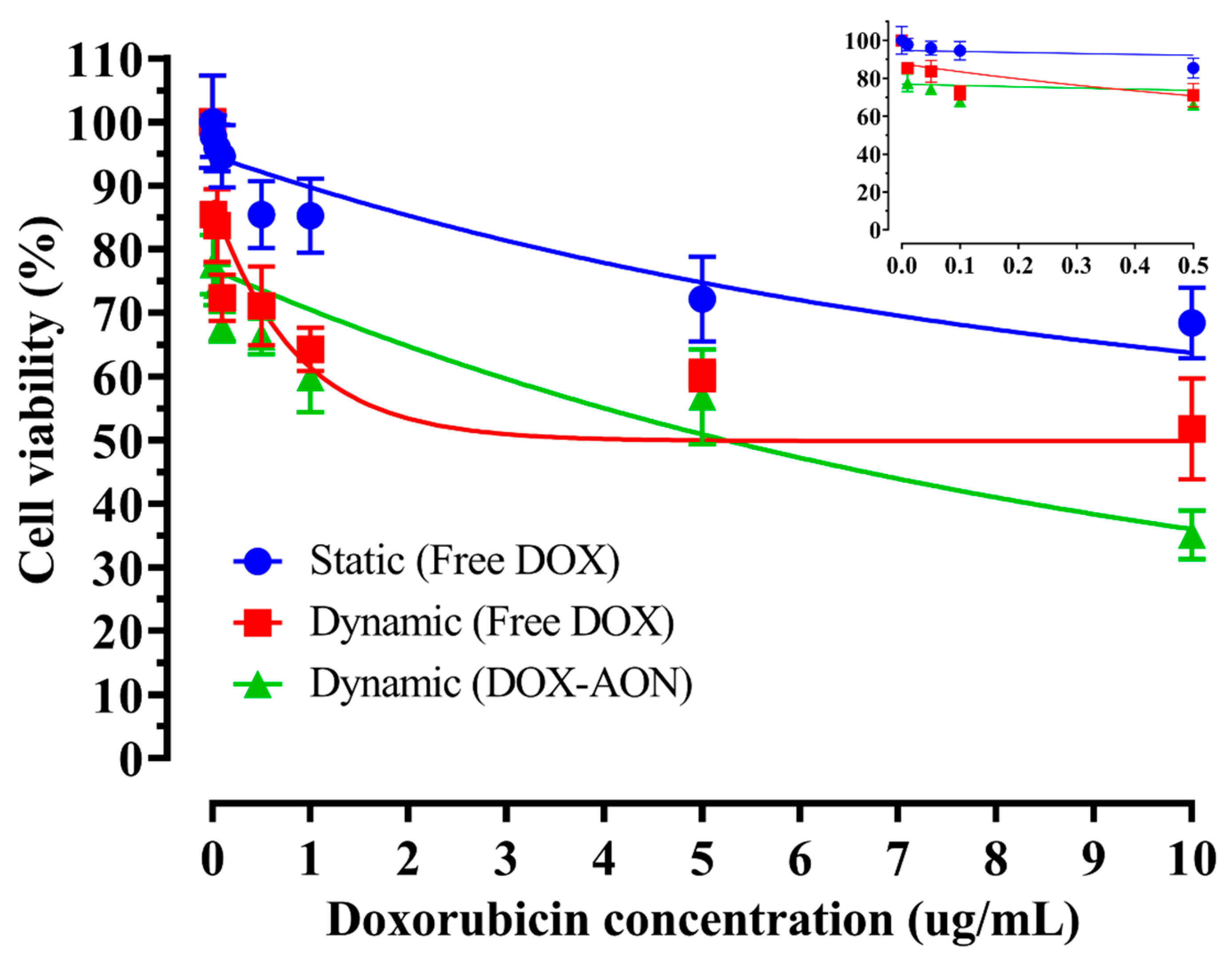 Pharmaceuticals 16 01330 g002