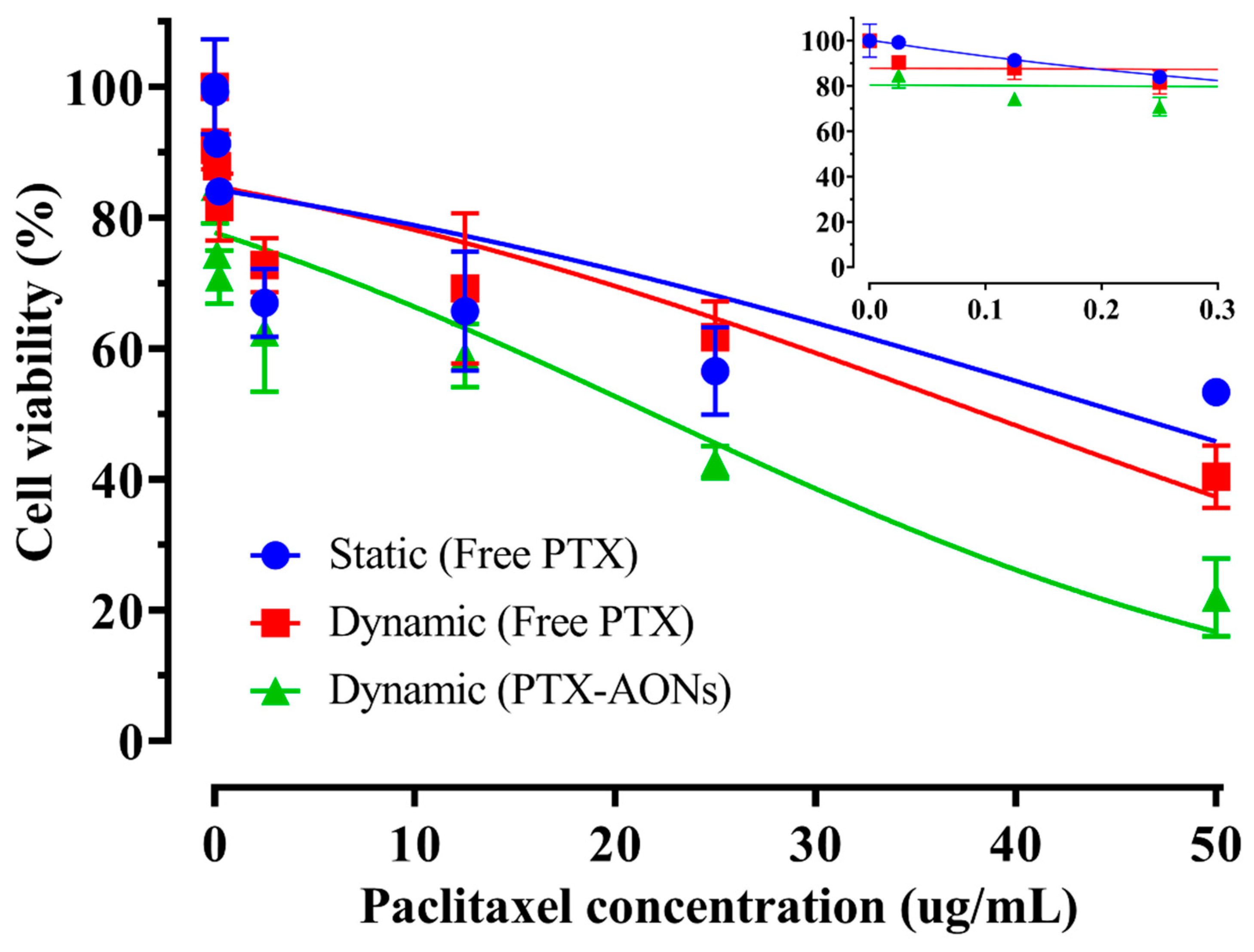 Pharmaceuticals 16 01330 g004