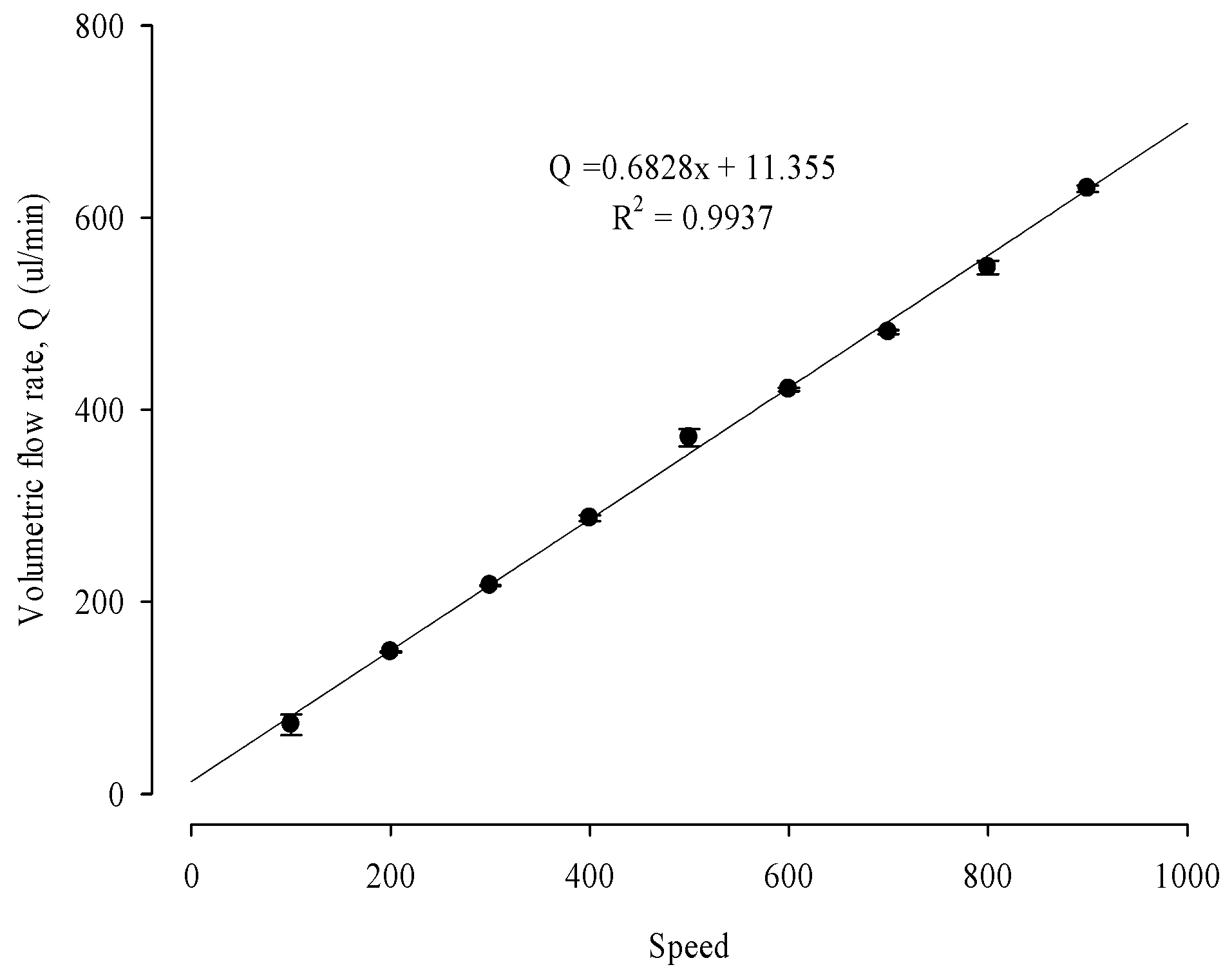 Pharmaceuticals 16 01330 g010