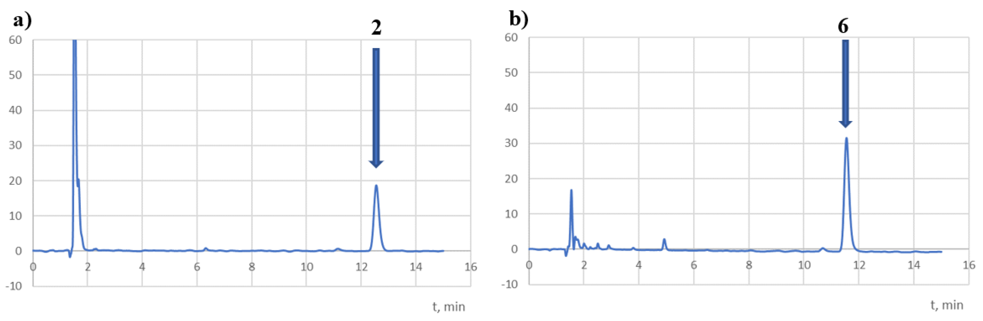 Pharmaceuticals 16 01331 g011