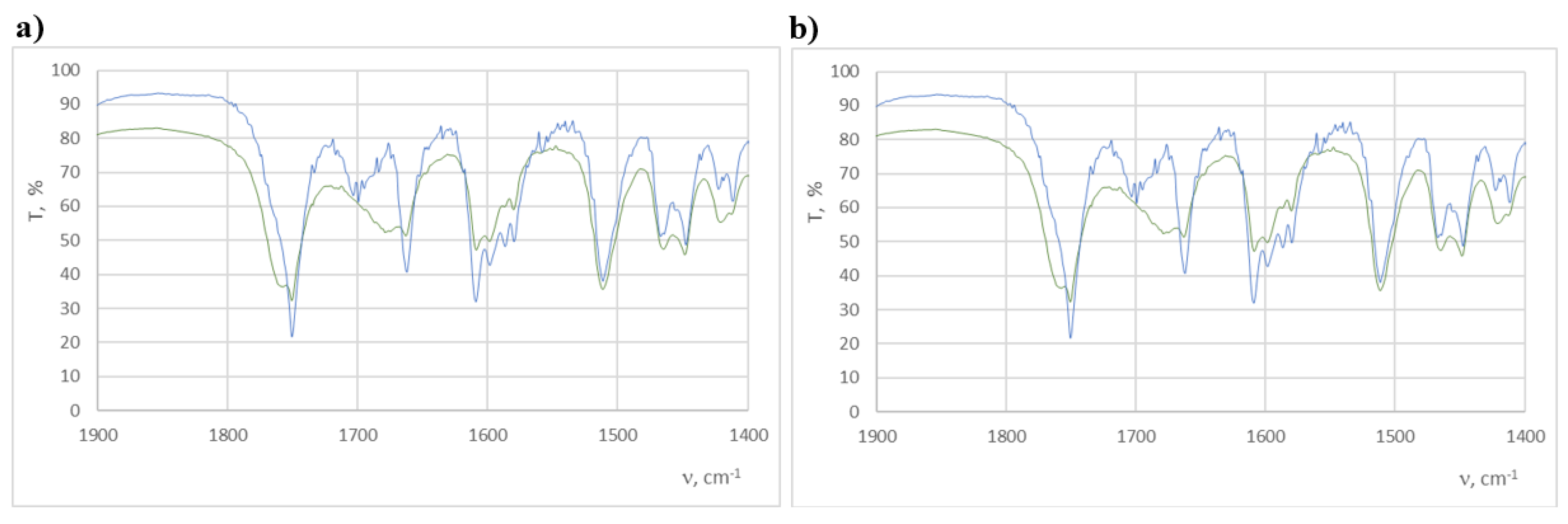 Pharmaceuticals 16 01331 g013