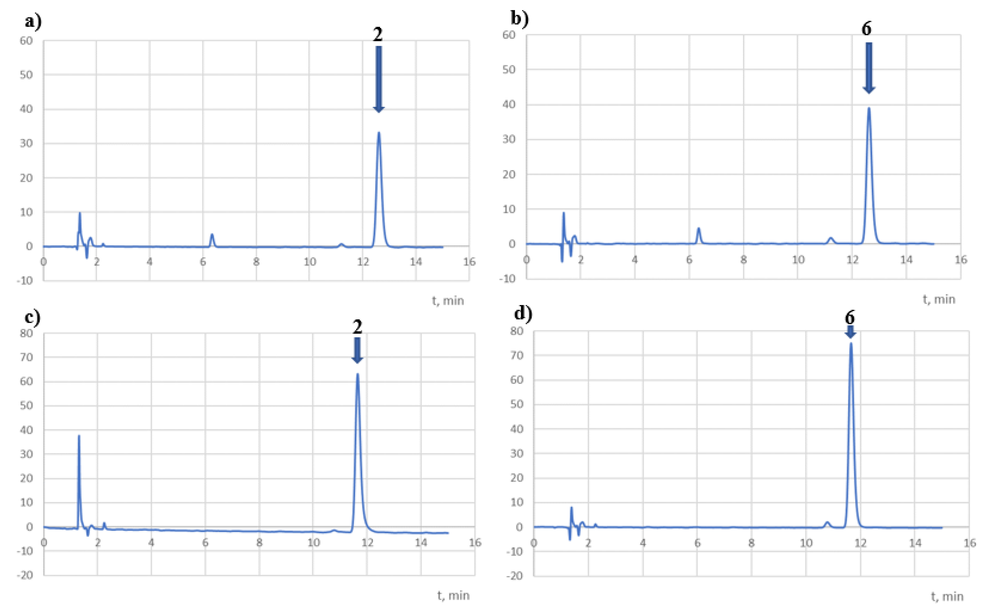 Pharmaceuticals 16 01331 g016