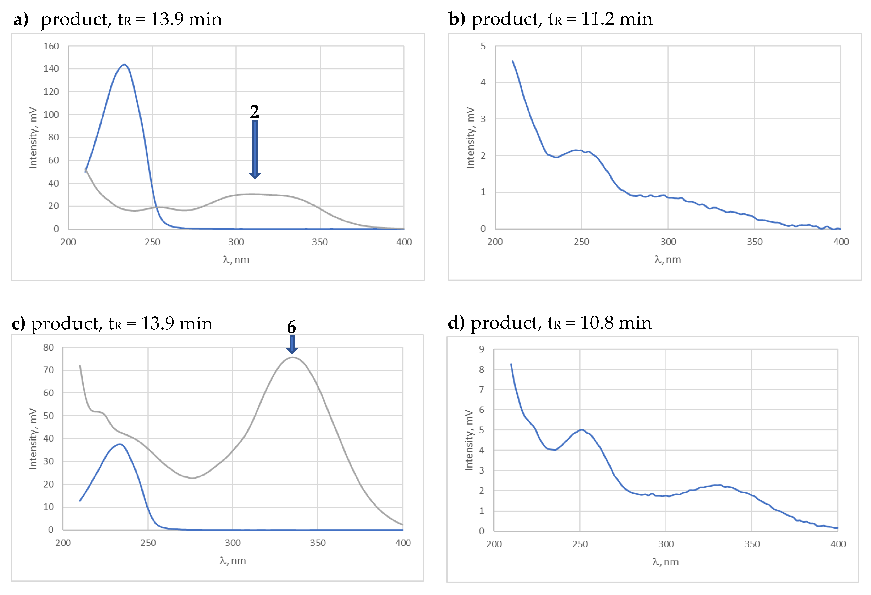 Pharmaceuticals 16 01331 g017