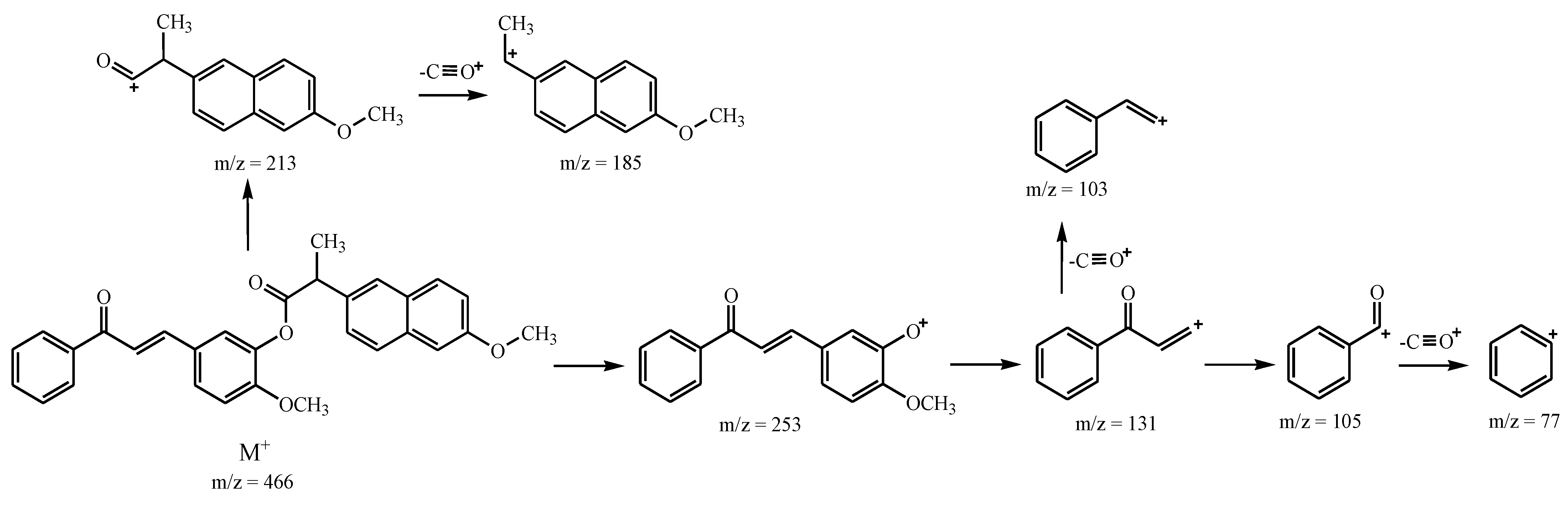 Pharmaceuticals 16 01331 sch002