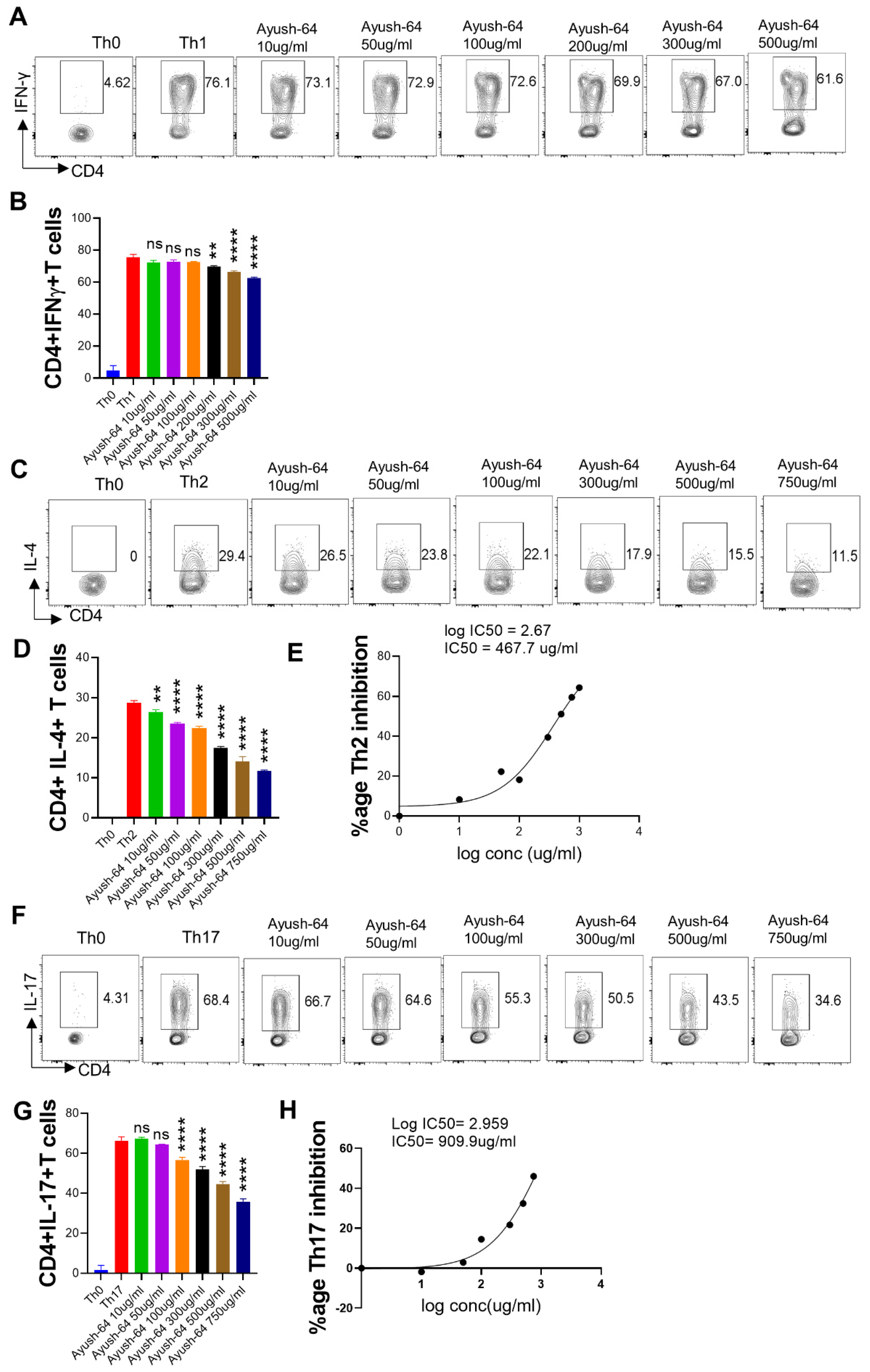 Pharmaceuticals 16 01333 g002