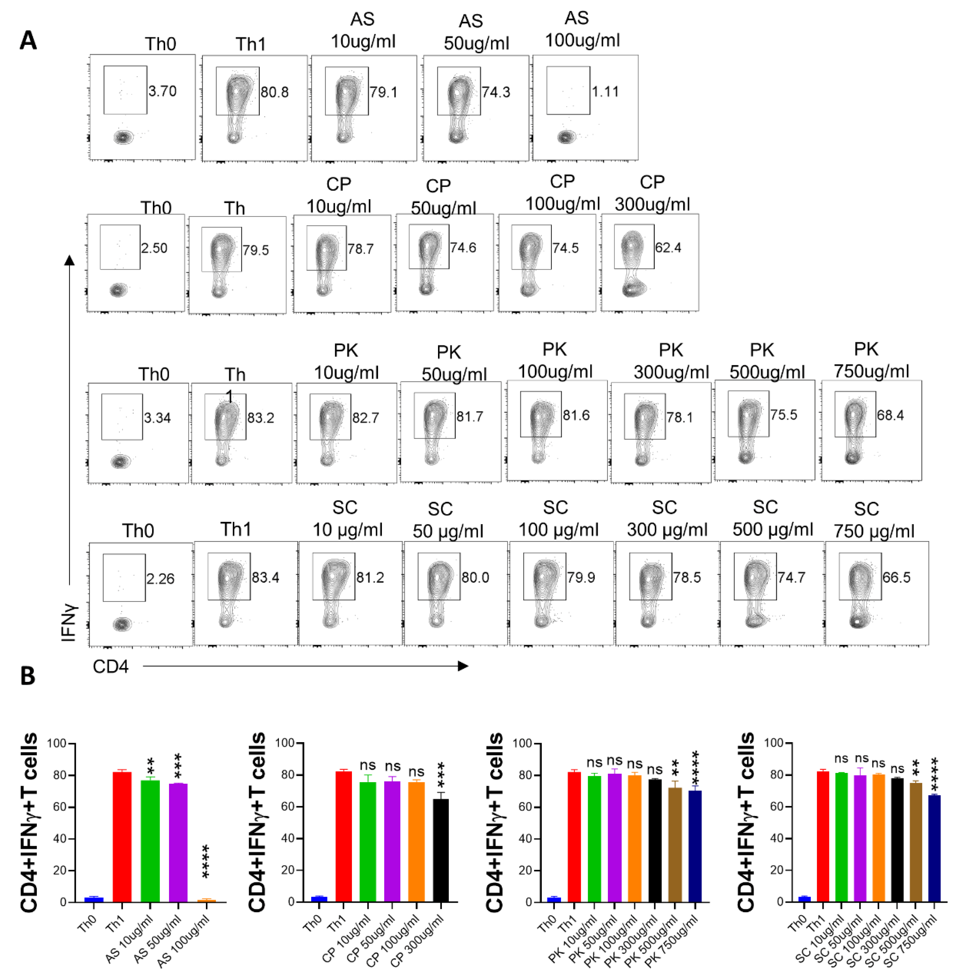 Pharmaceuticals 16 01333 g004