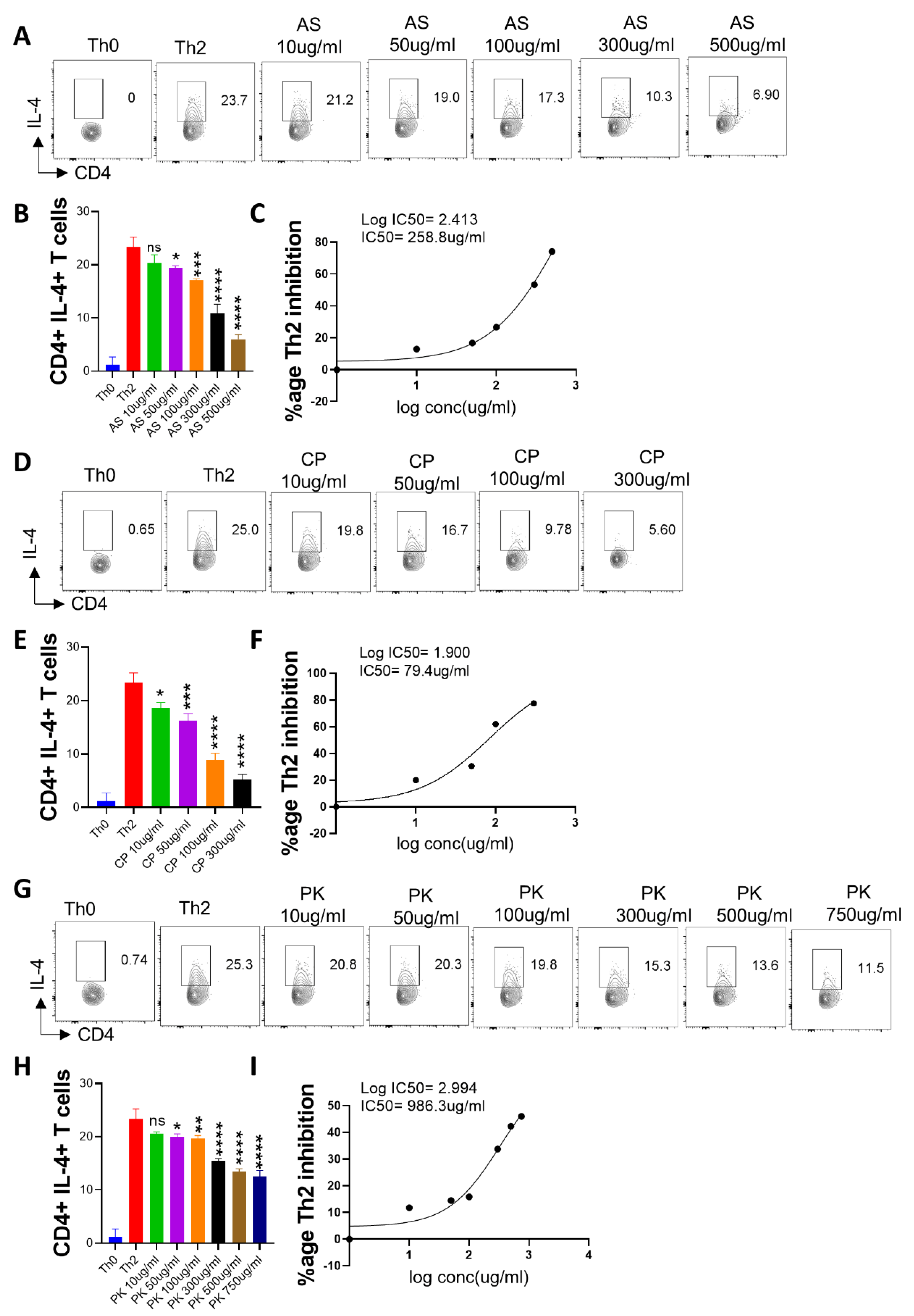 Pharmaceuticals 16 01333 g005a