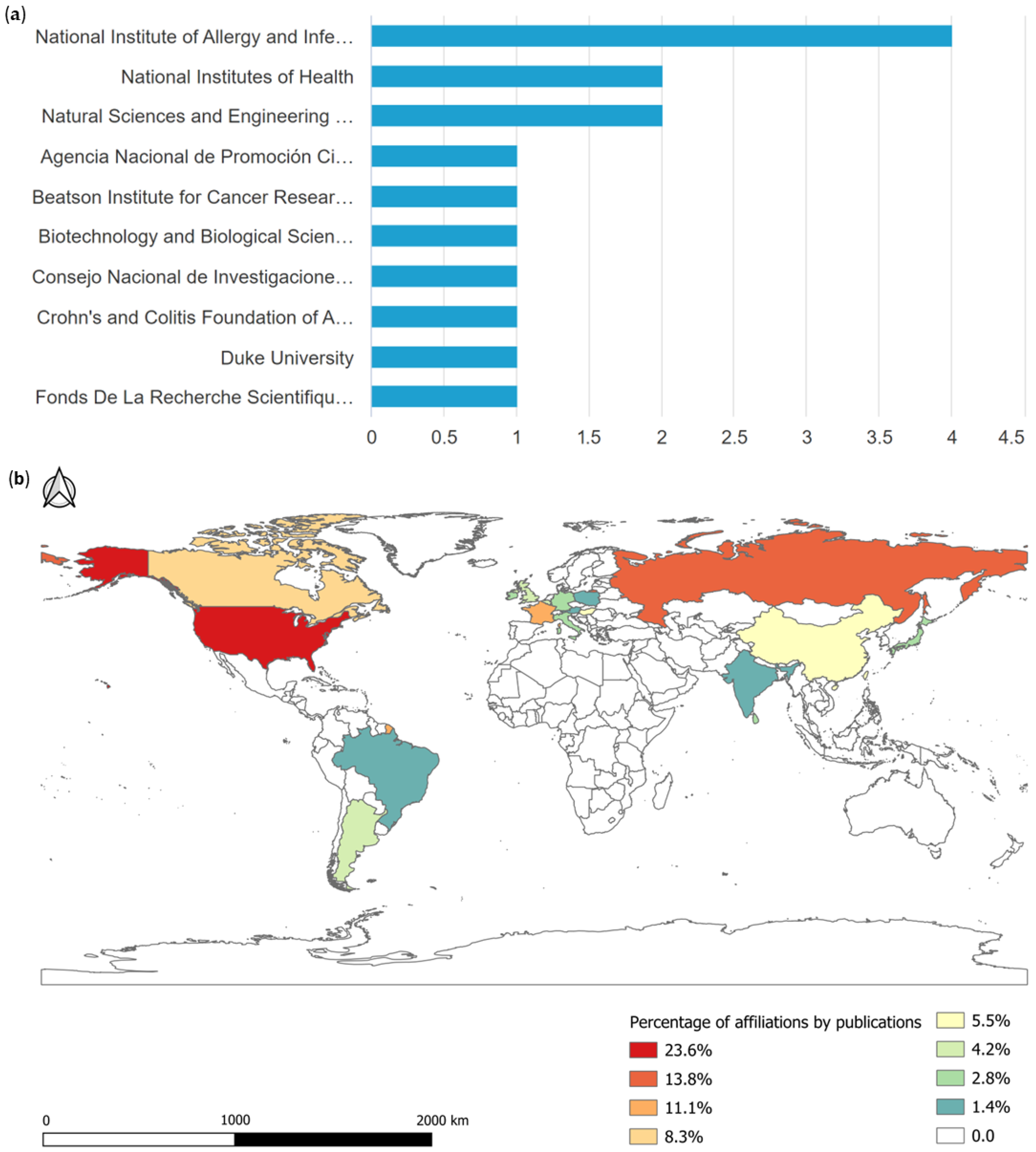 Pharmaceuticals 16 01335 g002