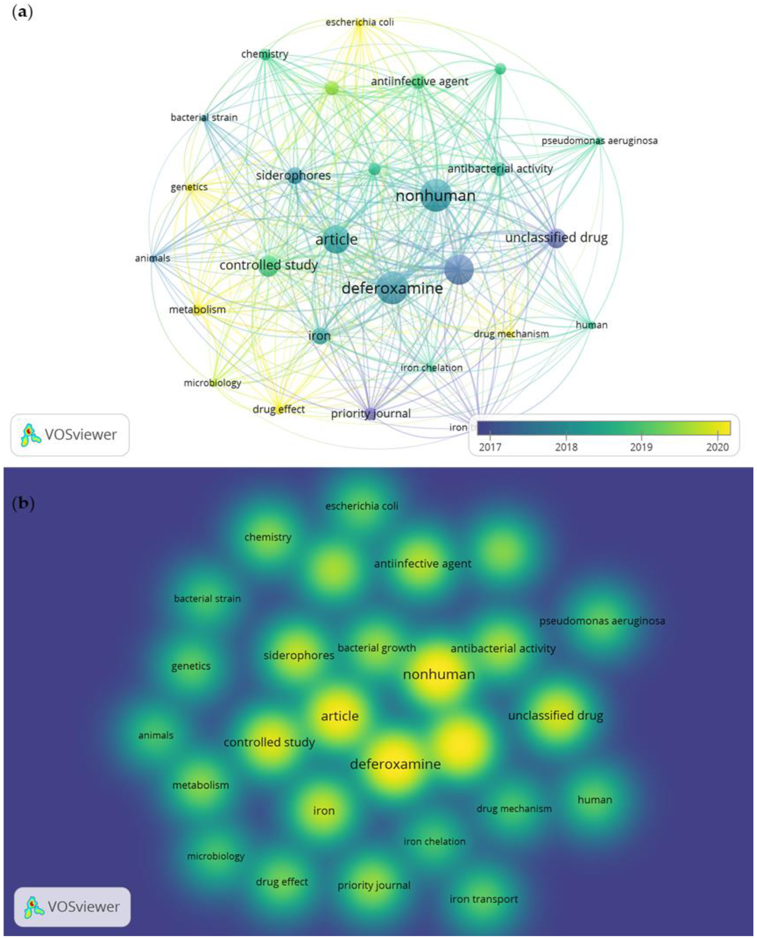 Pharmaceuticals 16 01335 g007