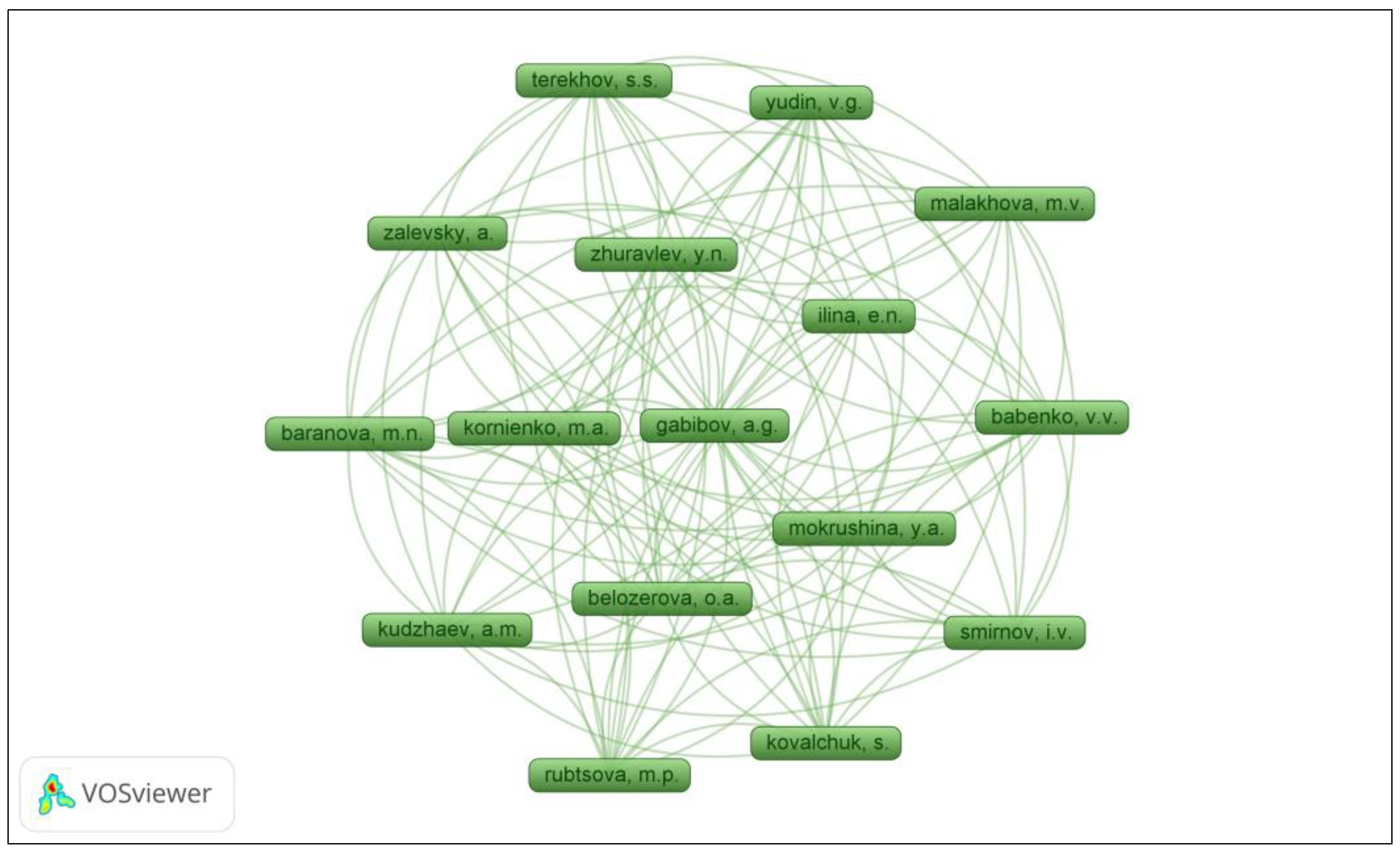 Pharmaceuticals 16 01335 g008