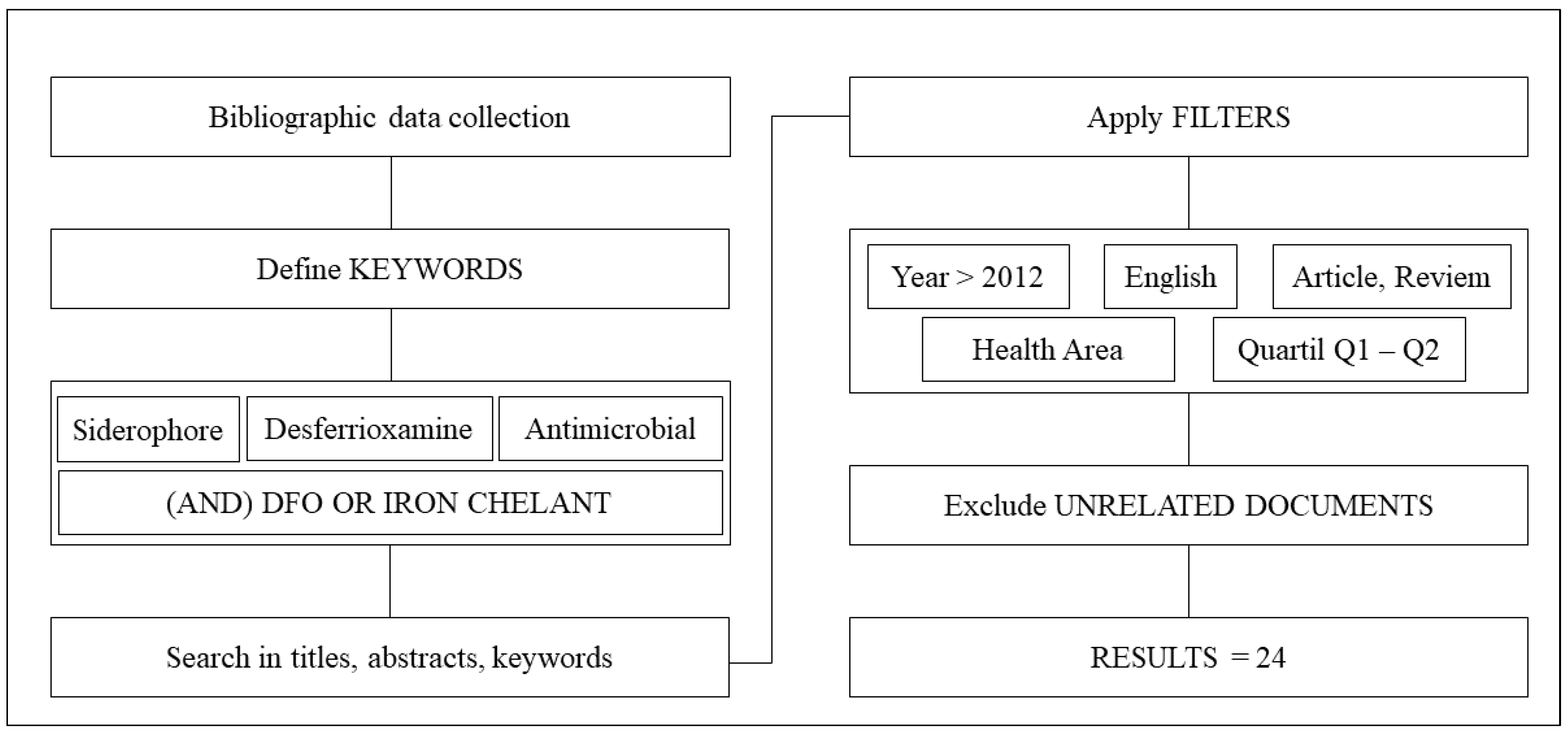 Pharmaceuticals 16 01335 g009