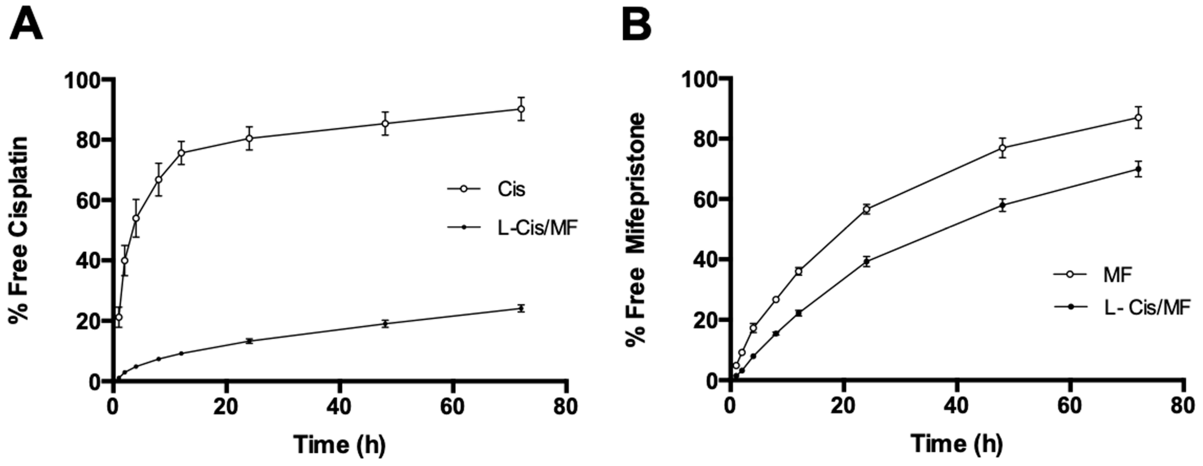 Pharmaceuticals 16 01337 g002