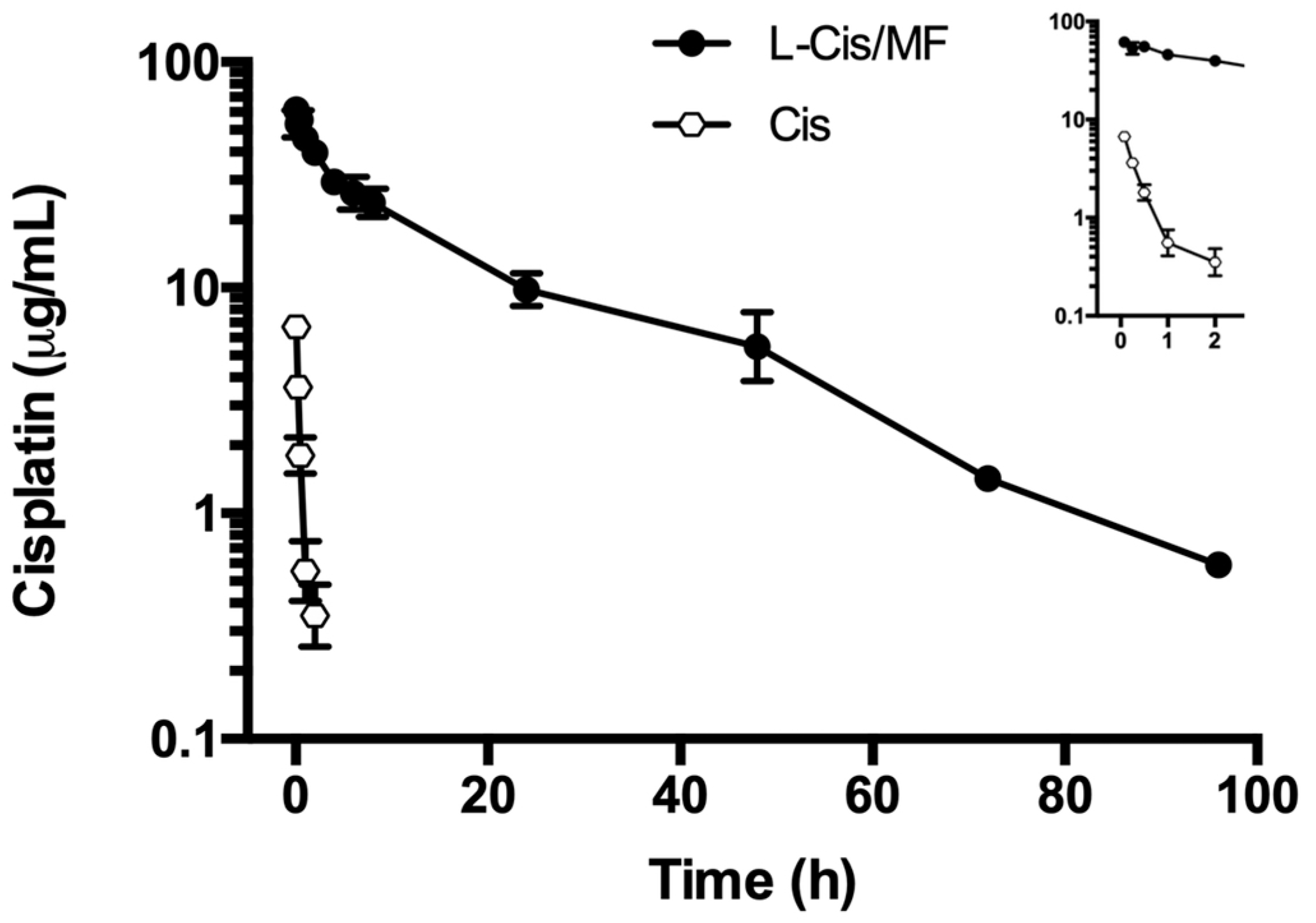 Pharmaceuticals 16 01337 g003