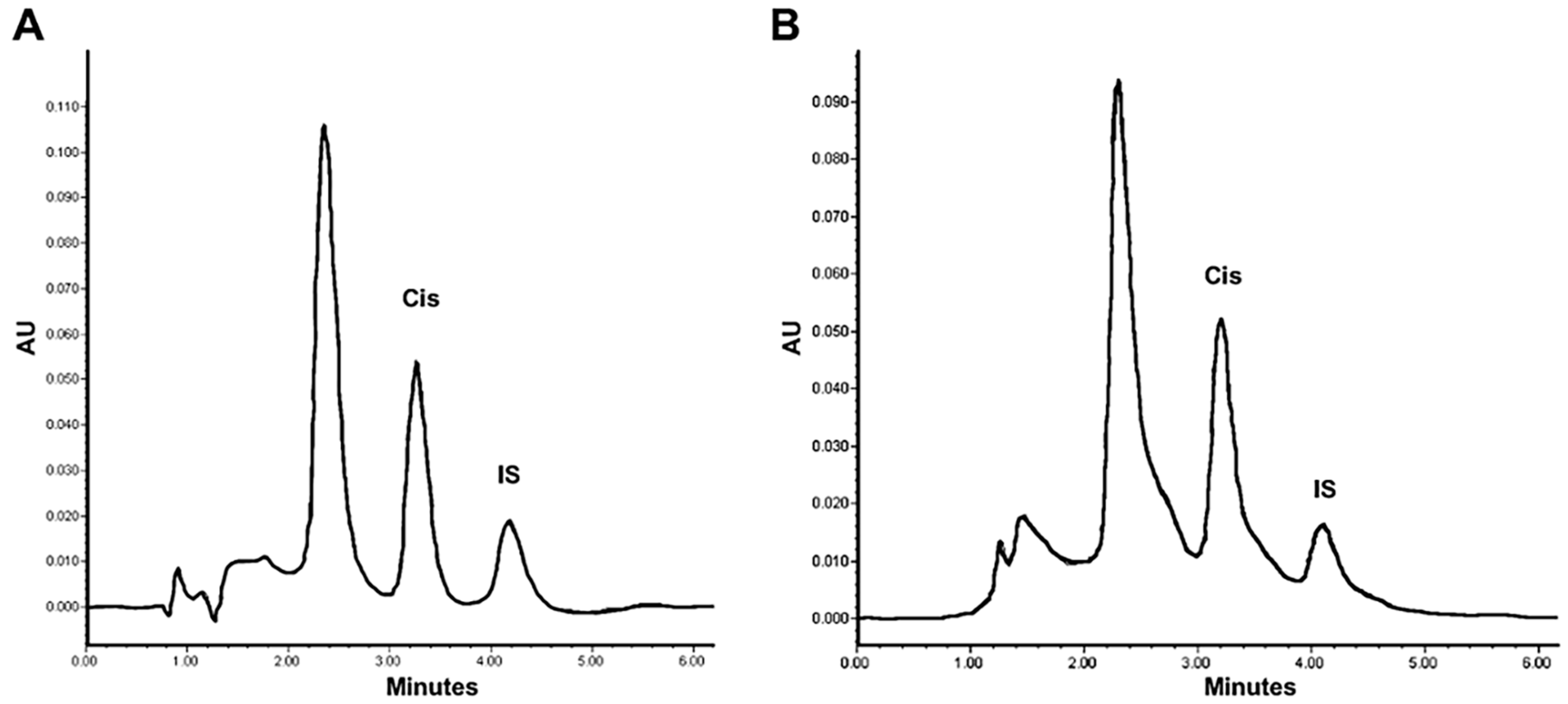 Pharmaceuticals 16 01337 g004