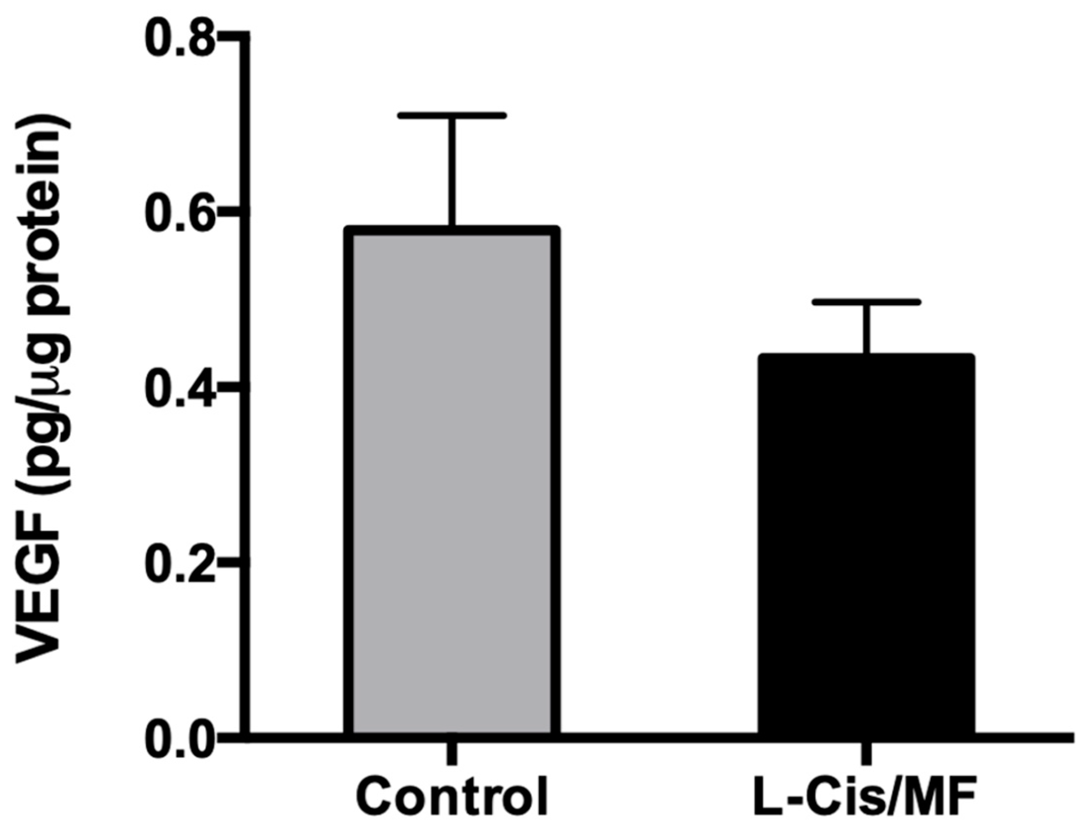 Pharmaceuticals 16 01337 g008