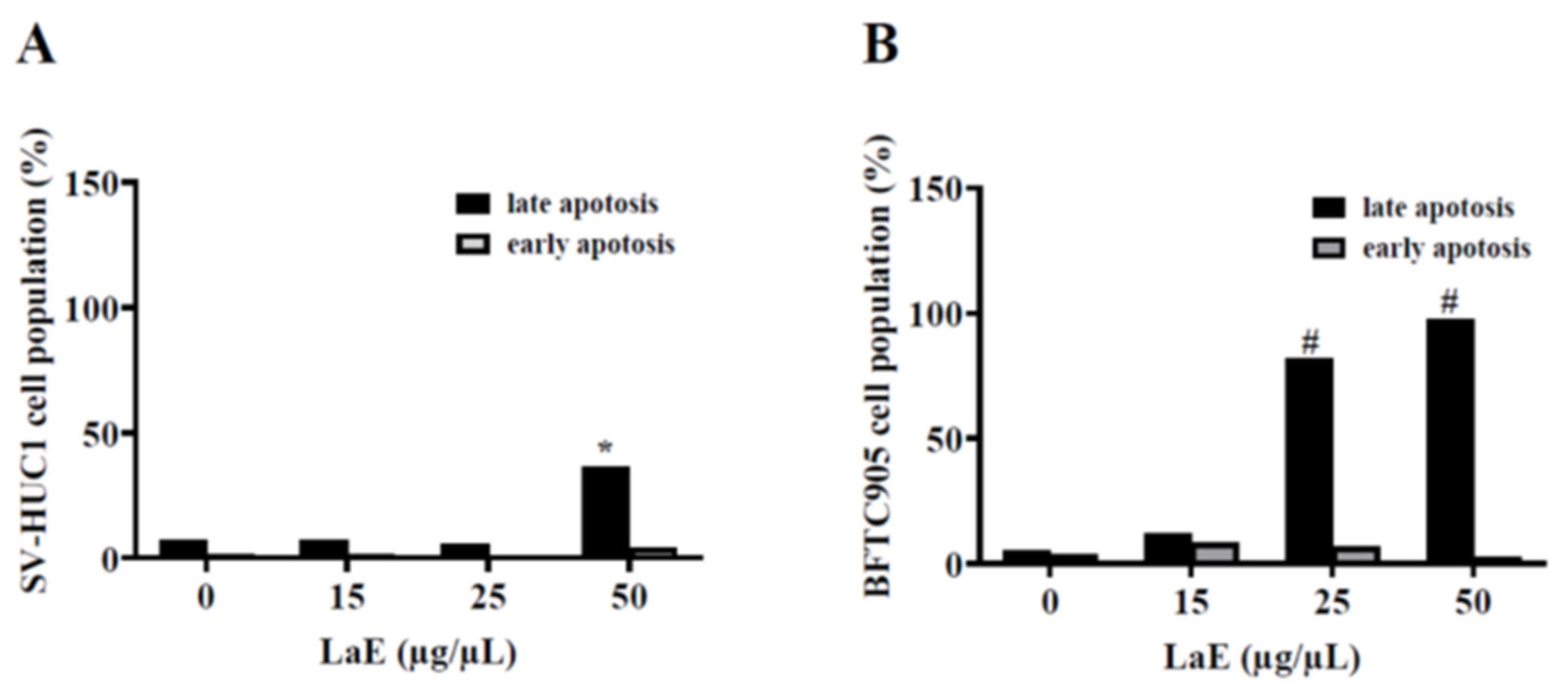 Pharmaceuticals 16 01338 g004