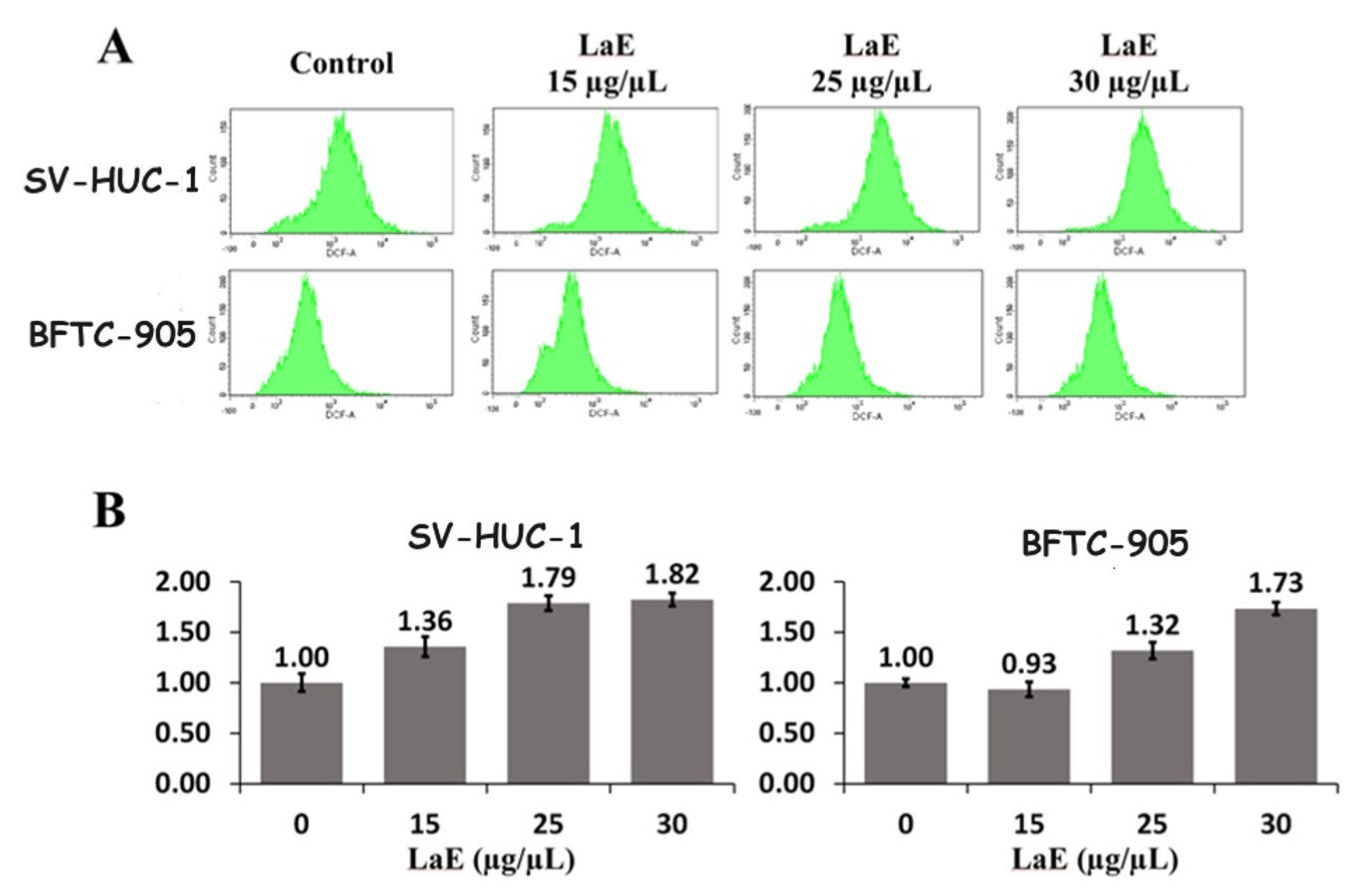 Pharmaceuticals 16 01338 g008