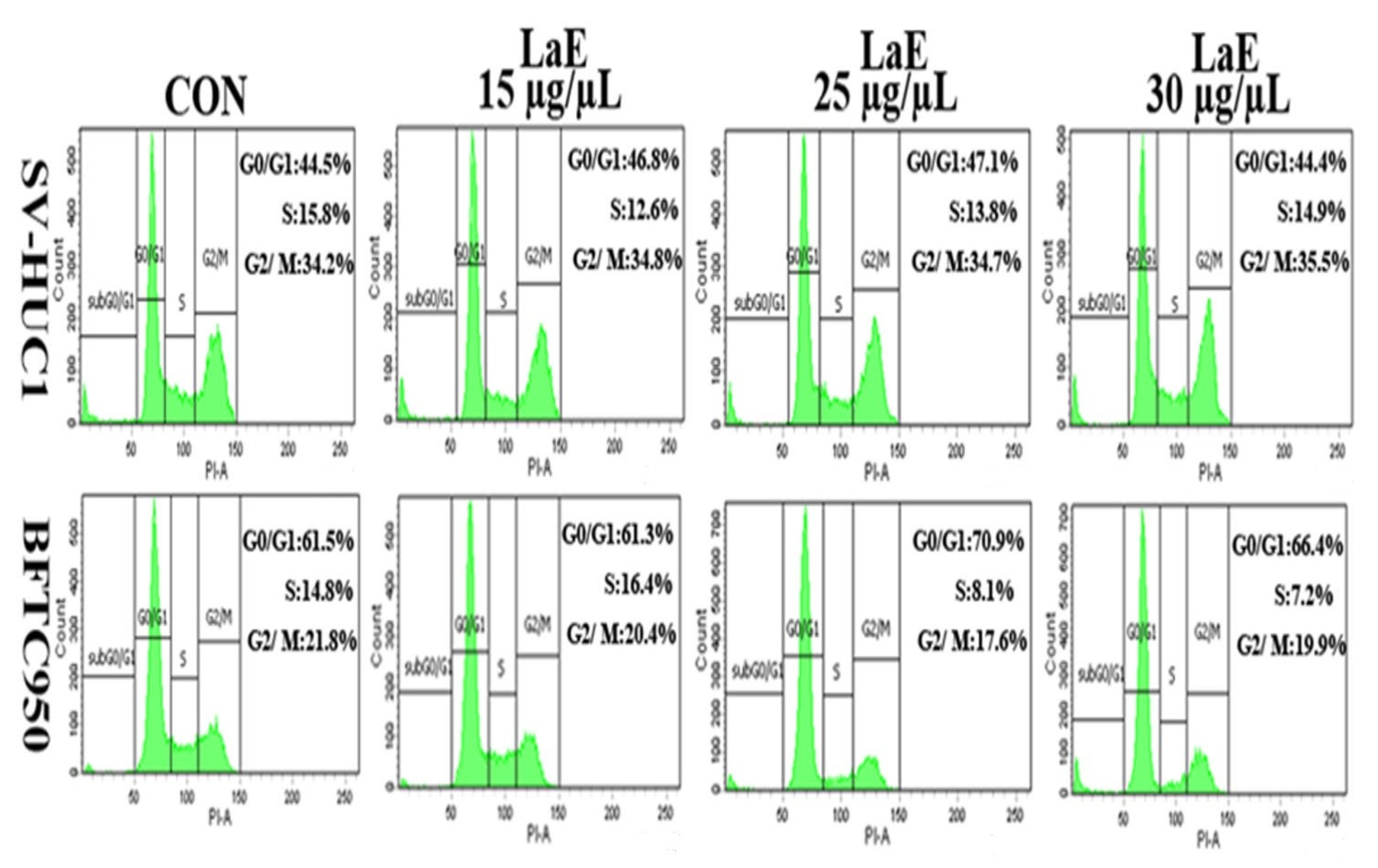 Pharmaceuticals 16 01338 g009