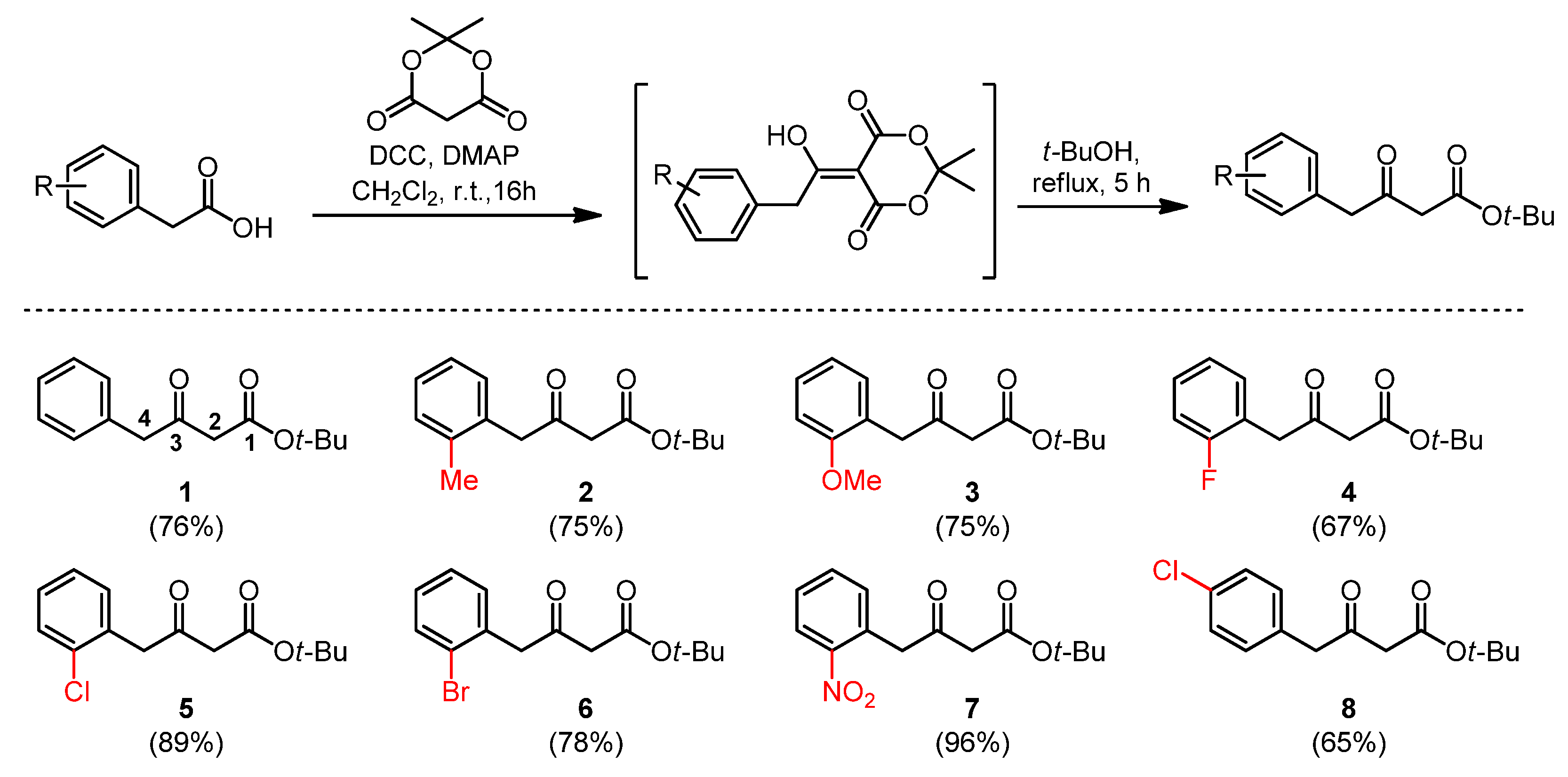 Pharmaceuticals 16 01339 sch001