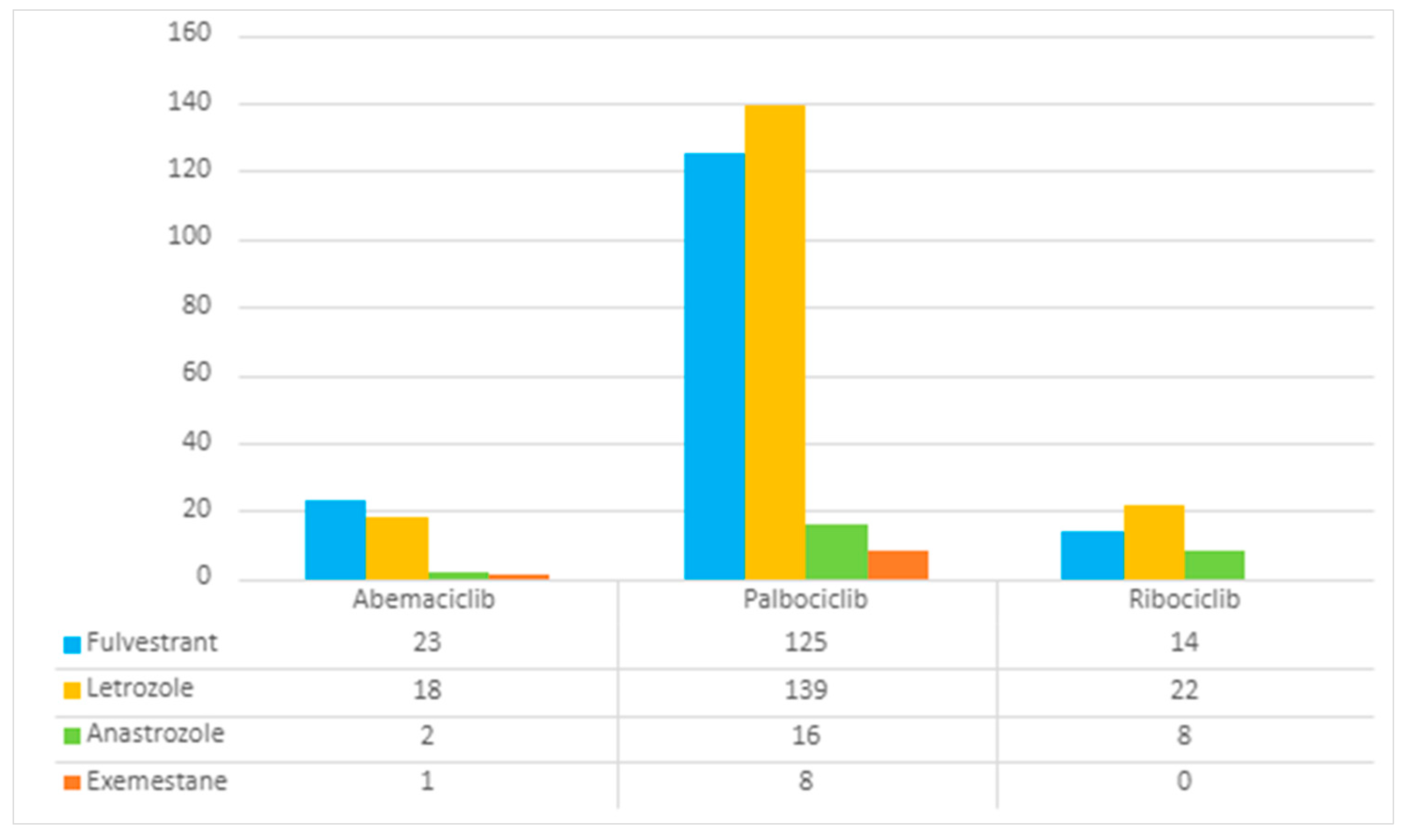 Pharmaceuticals 16 01340 g001