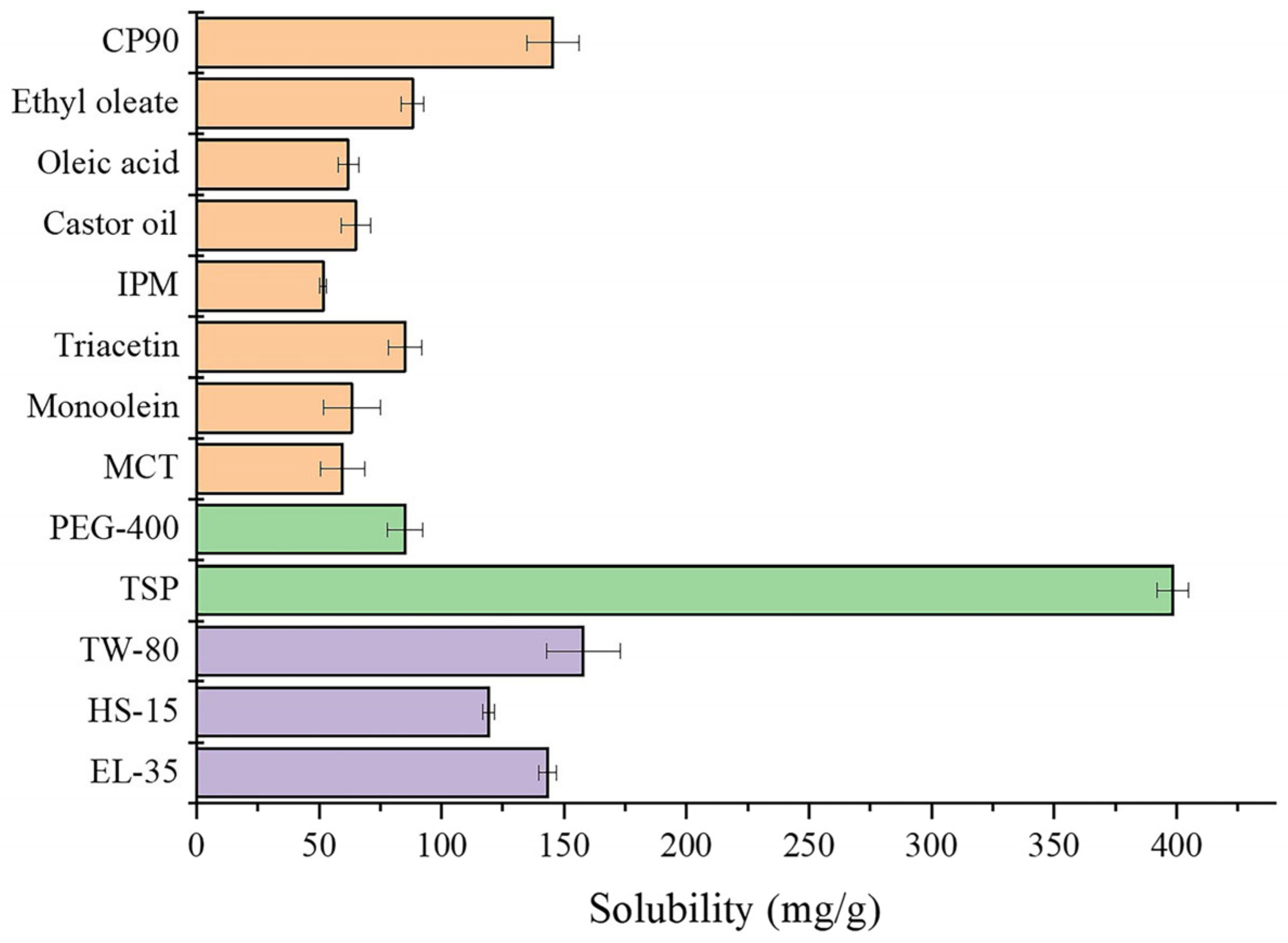 Pharmaceuticals 16 01342 g001