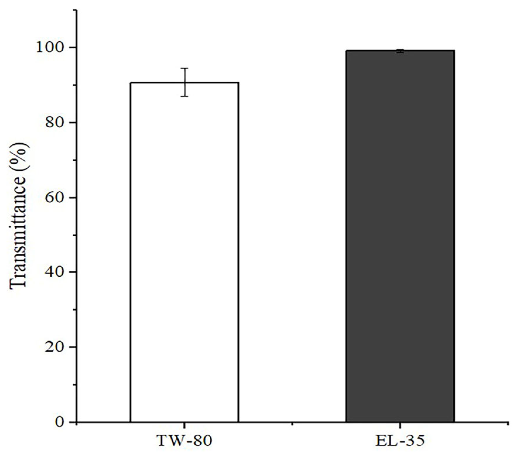 Pharmaceuticals 16 01342 g002