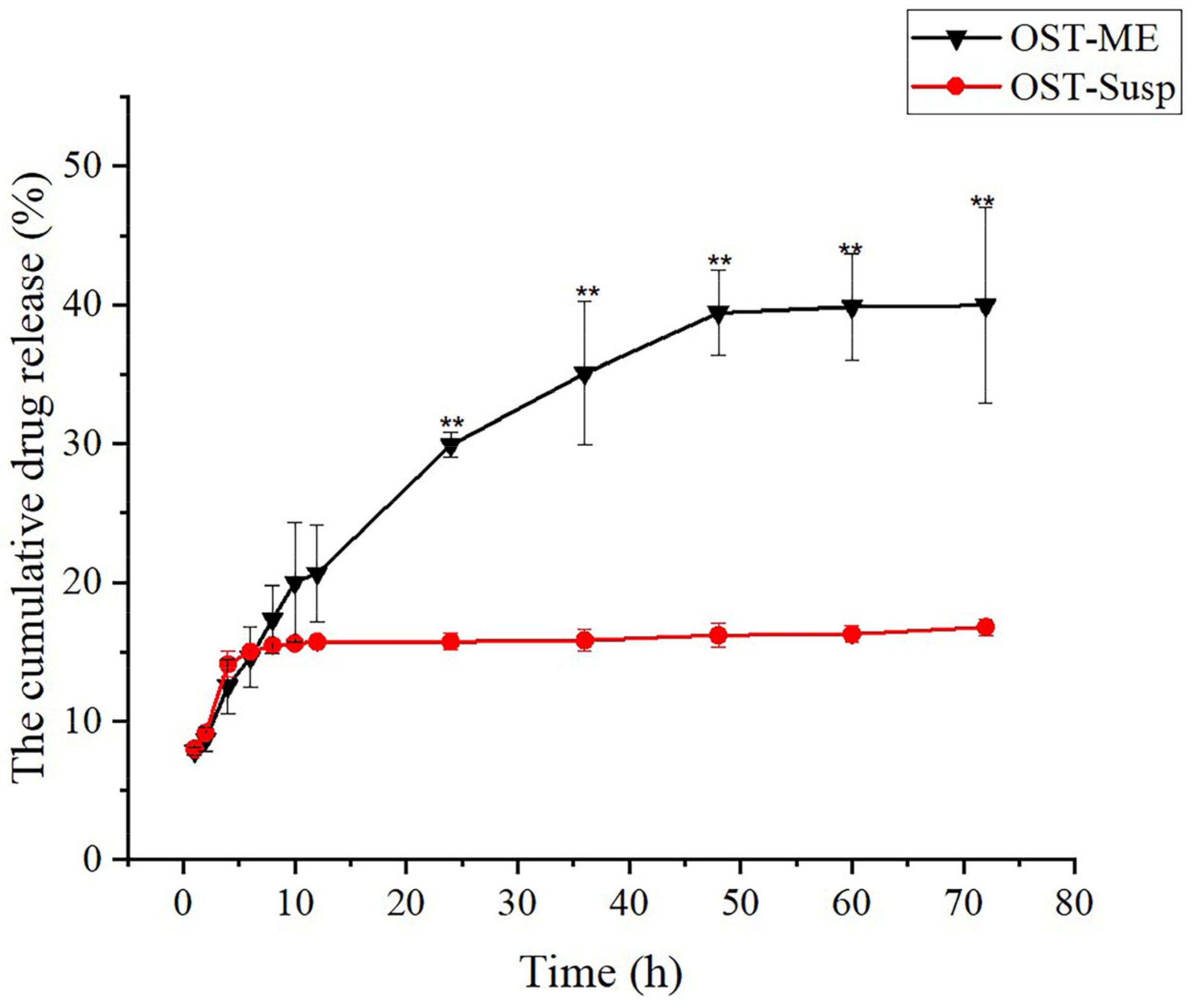 Pharmaceuticals 16 01342 g009