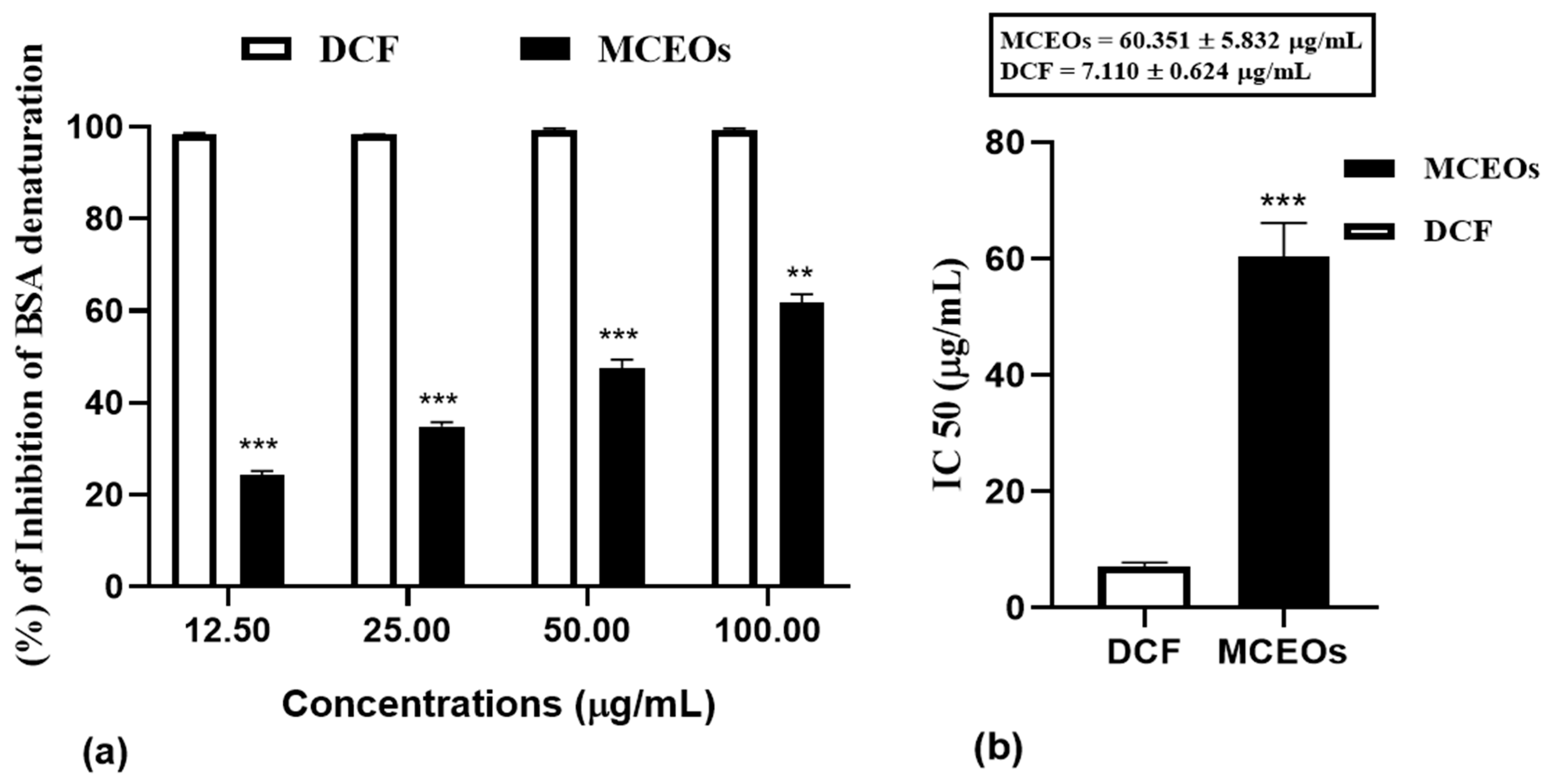 Pharmaceuticals 16 01343 g003