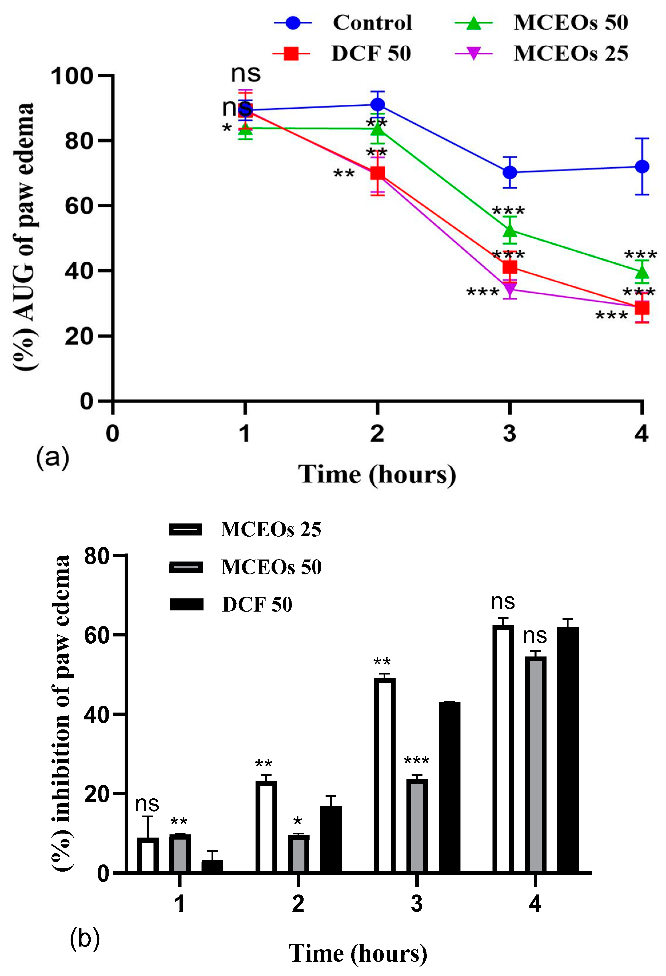 Pharmaceuticals 16 01343 g004