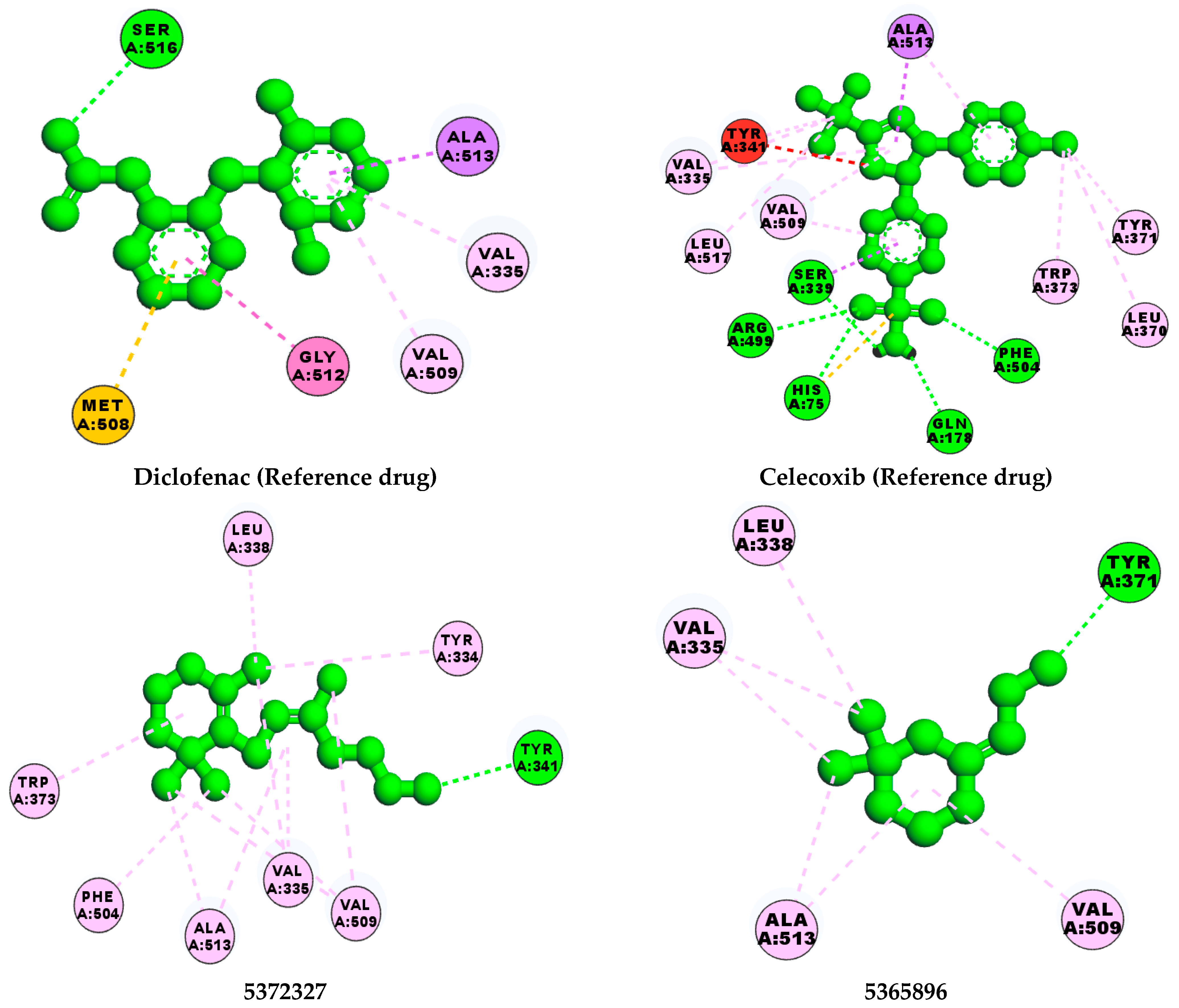 Pharmaceuticals 16 01343 g007a