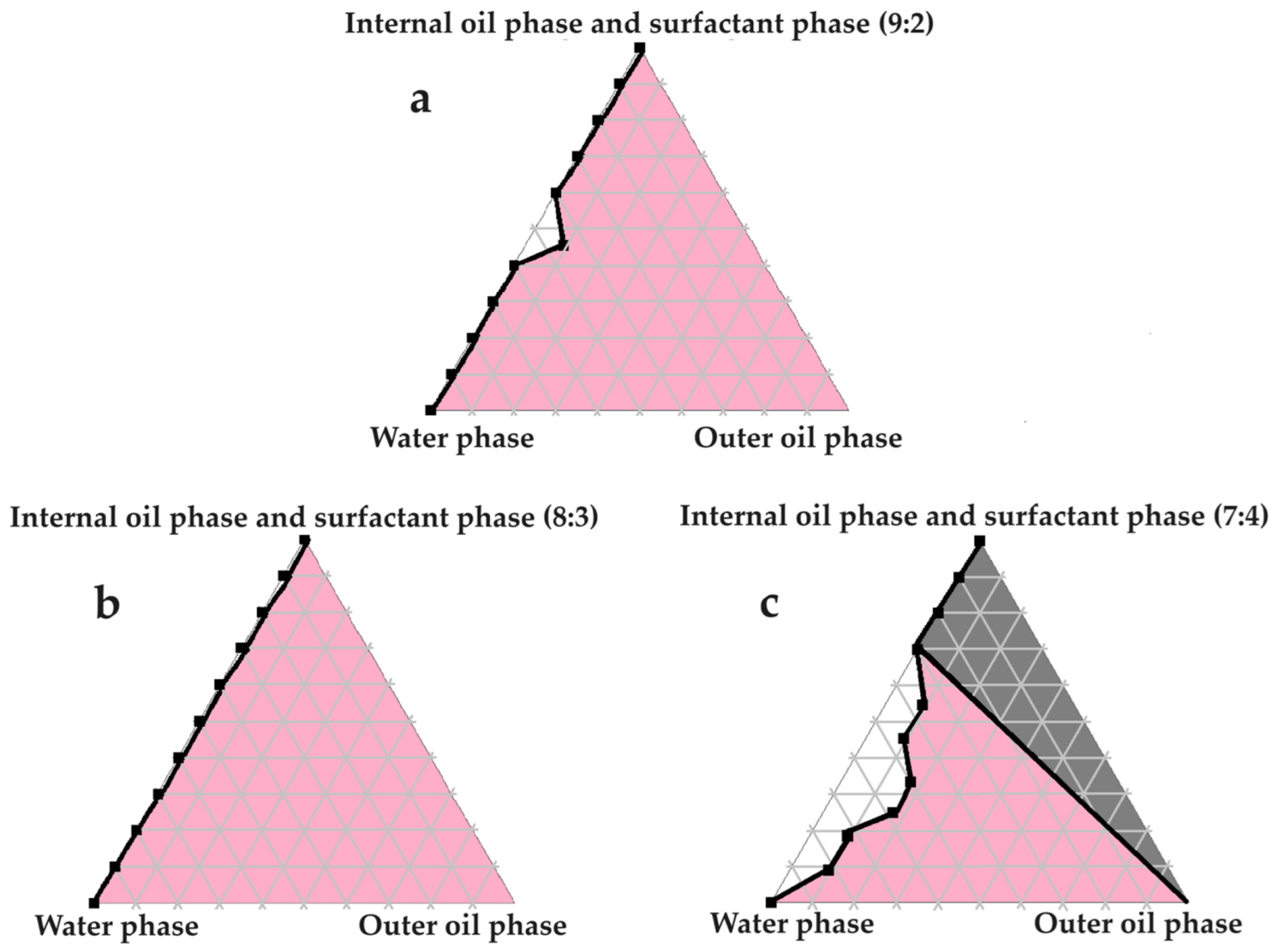Pharmaceuticals 16 01348 g004