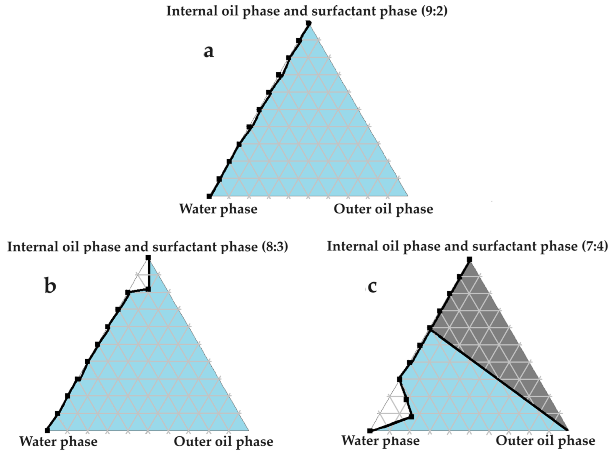 Pharmaceuticals 16 01348 g007