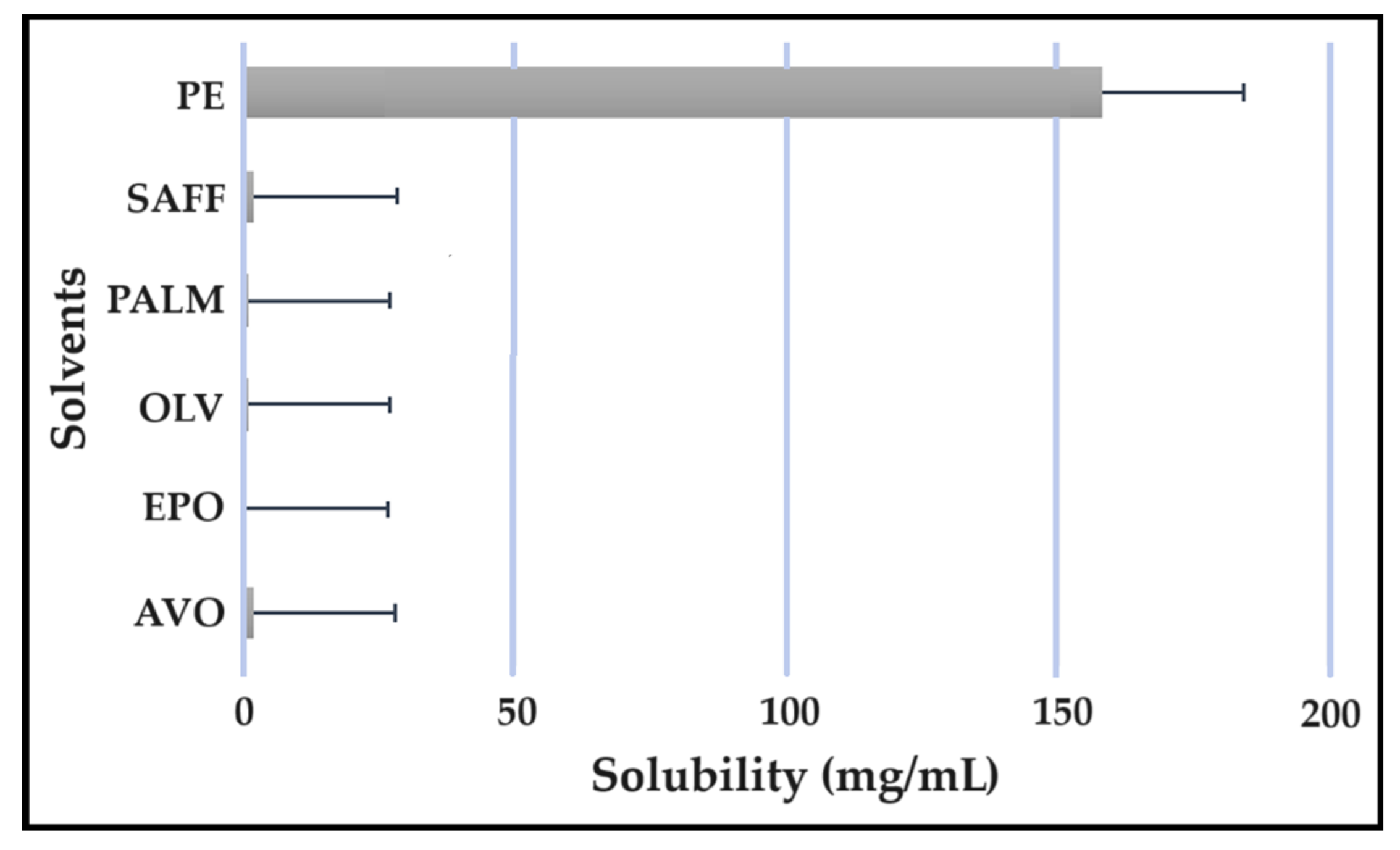 Pharmaceuticals 16 01348 g009