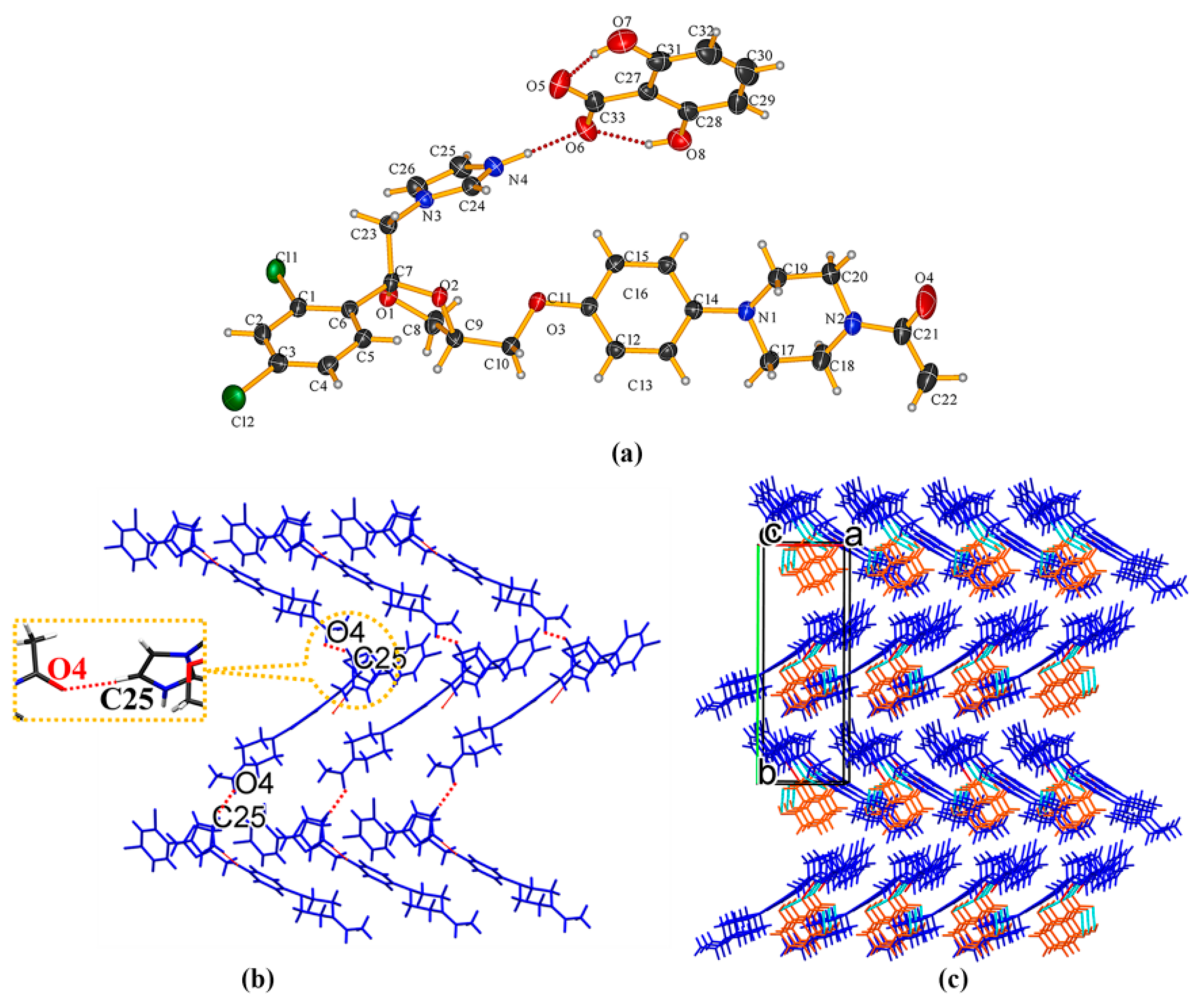 Pharmaceuticals 16 01349 g003