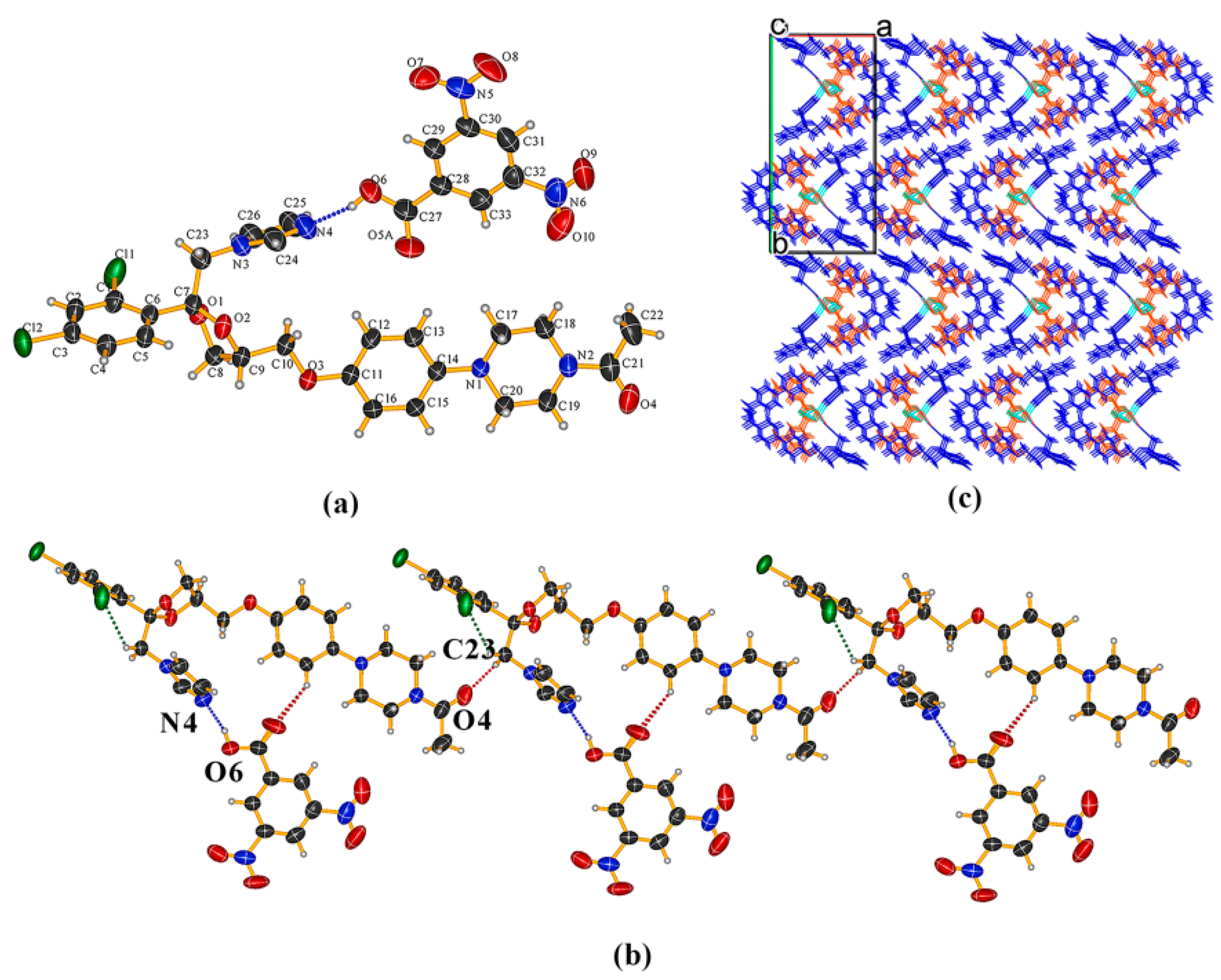 Pharmaceuticals 16 01349 g005