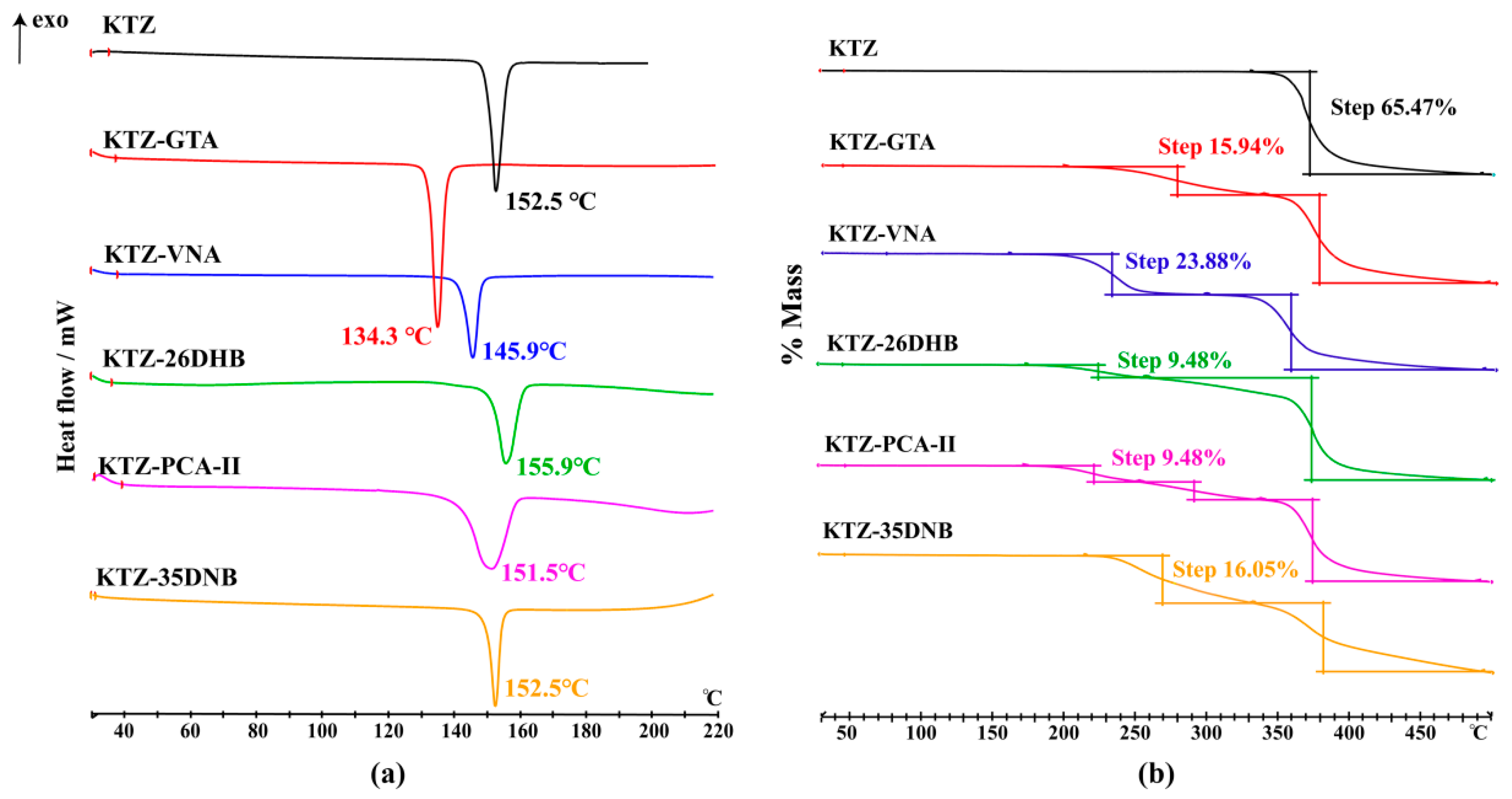 Pharmaceuticals 16 01349 g008