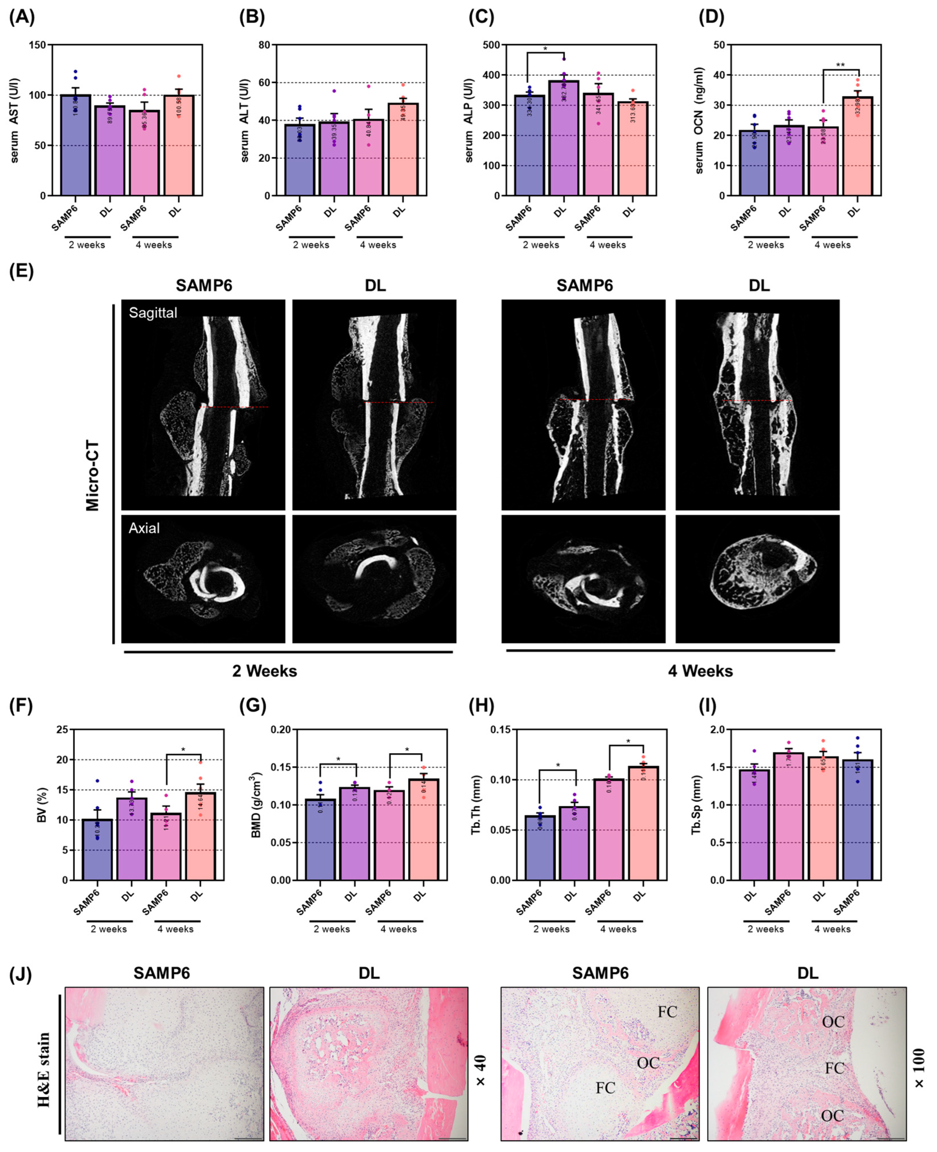 Pharmaceuticals 16 01350 g005