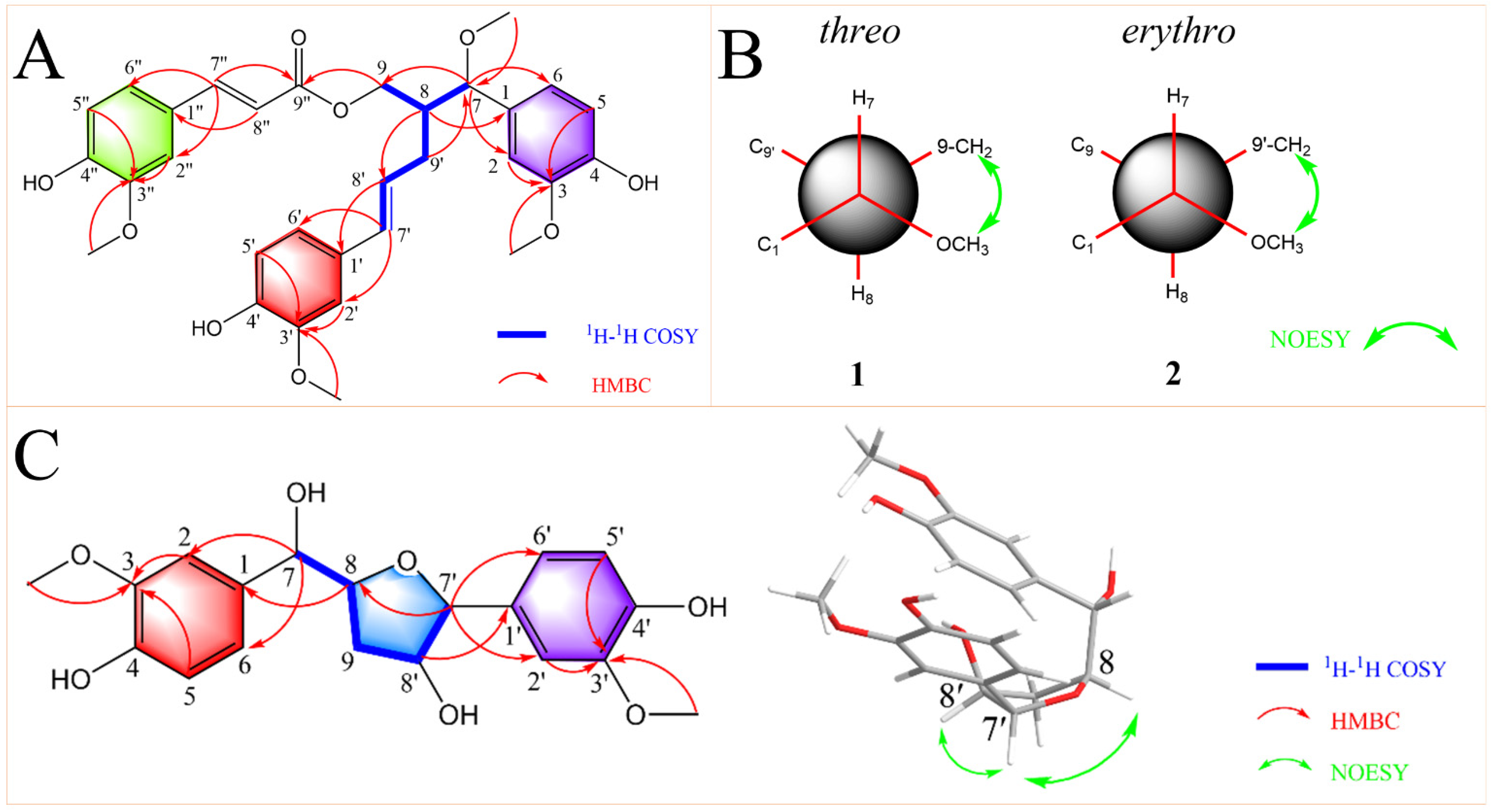Pharmaceuticals 16 01351 g002