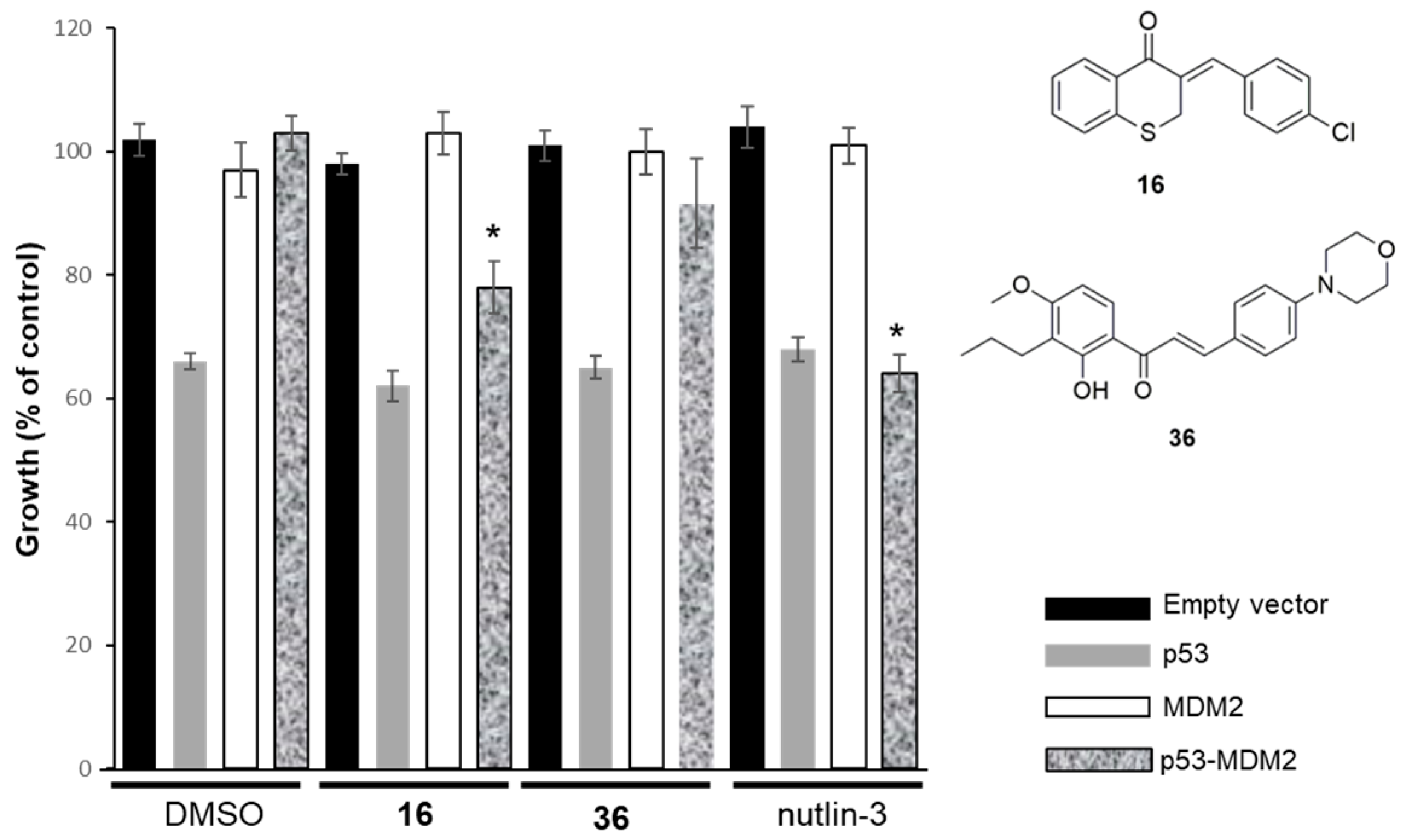 Pharmaceuticals 16 01354 g004