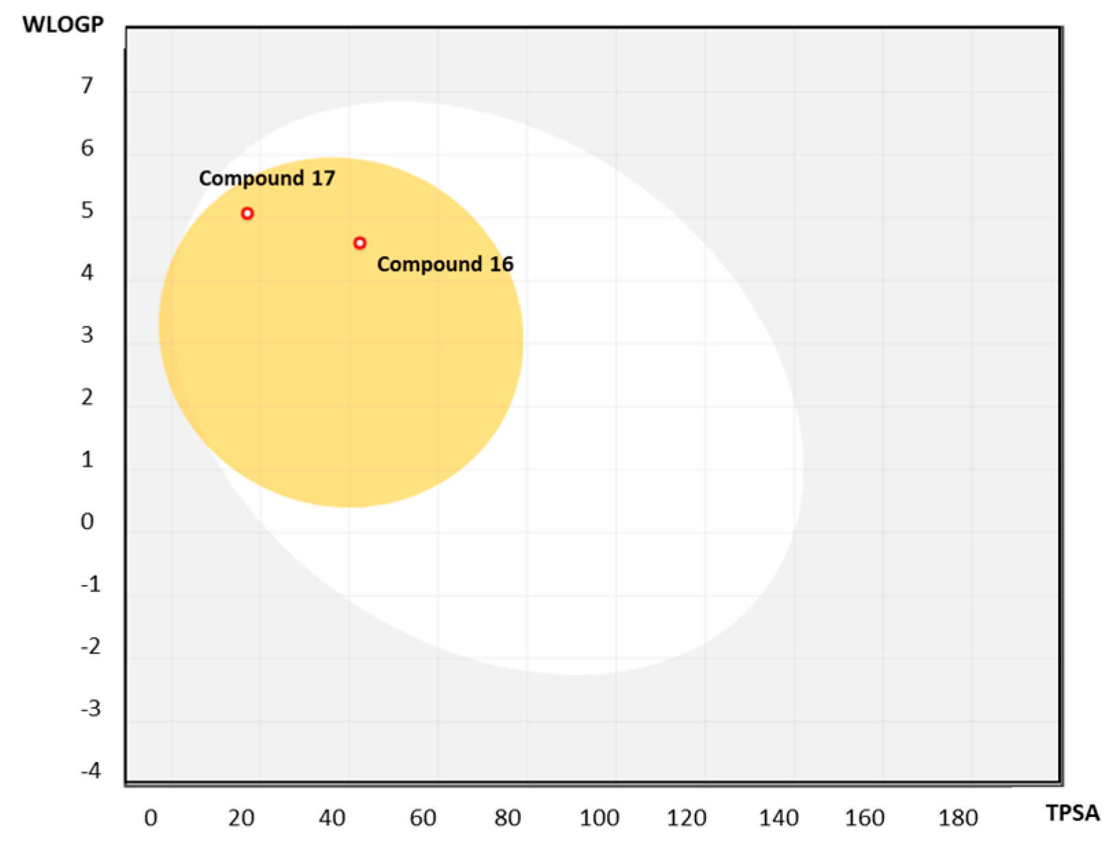 Pharmaceuticals 16 01354 g006