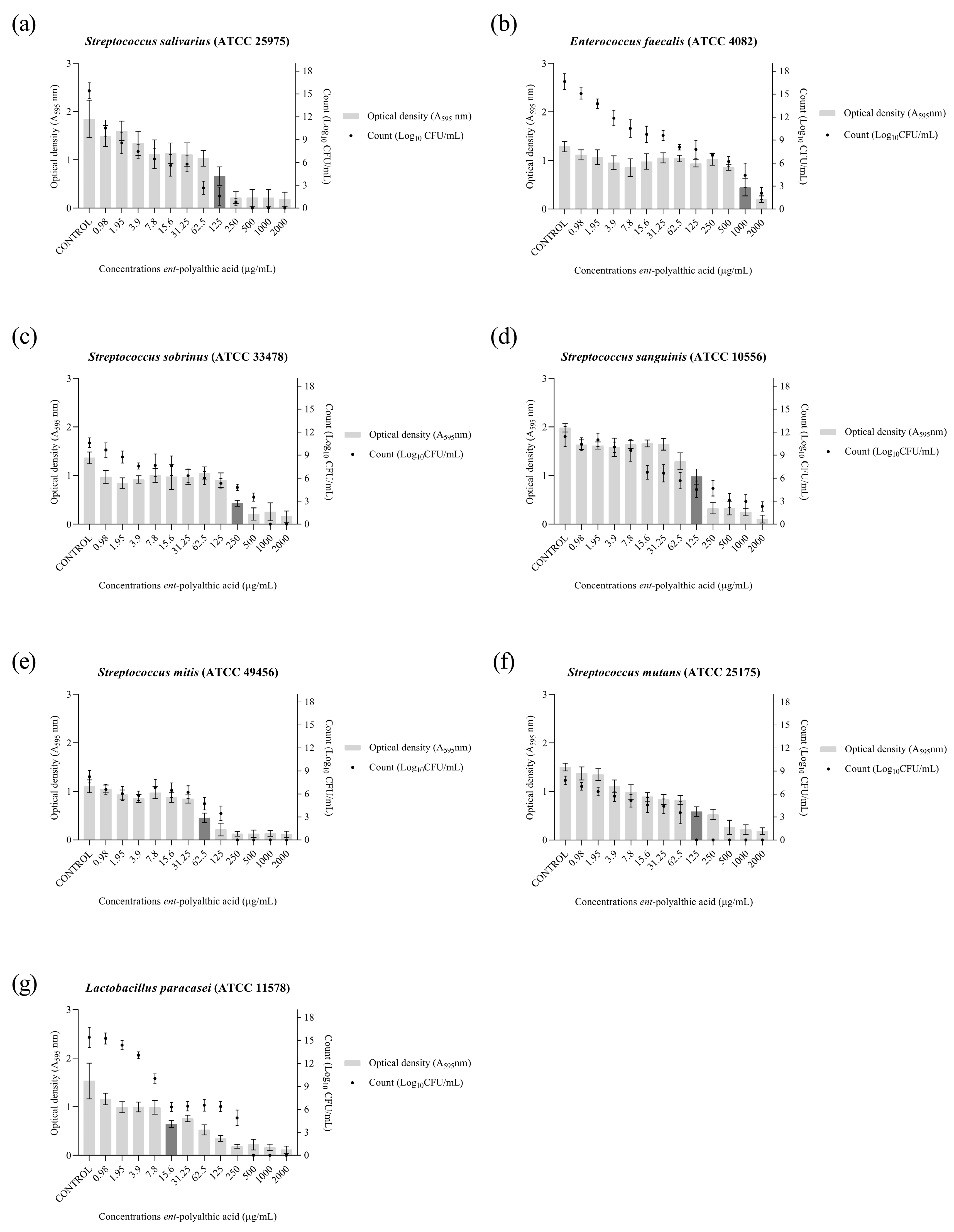 Pharmaceuticals 16 01357 g001 Pharmaceuticals 16 01357 g001