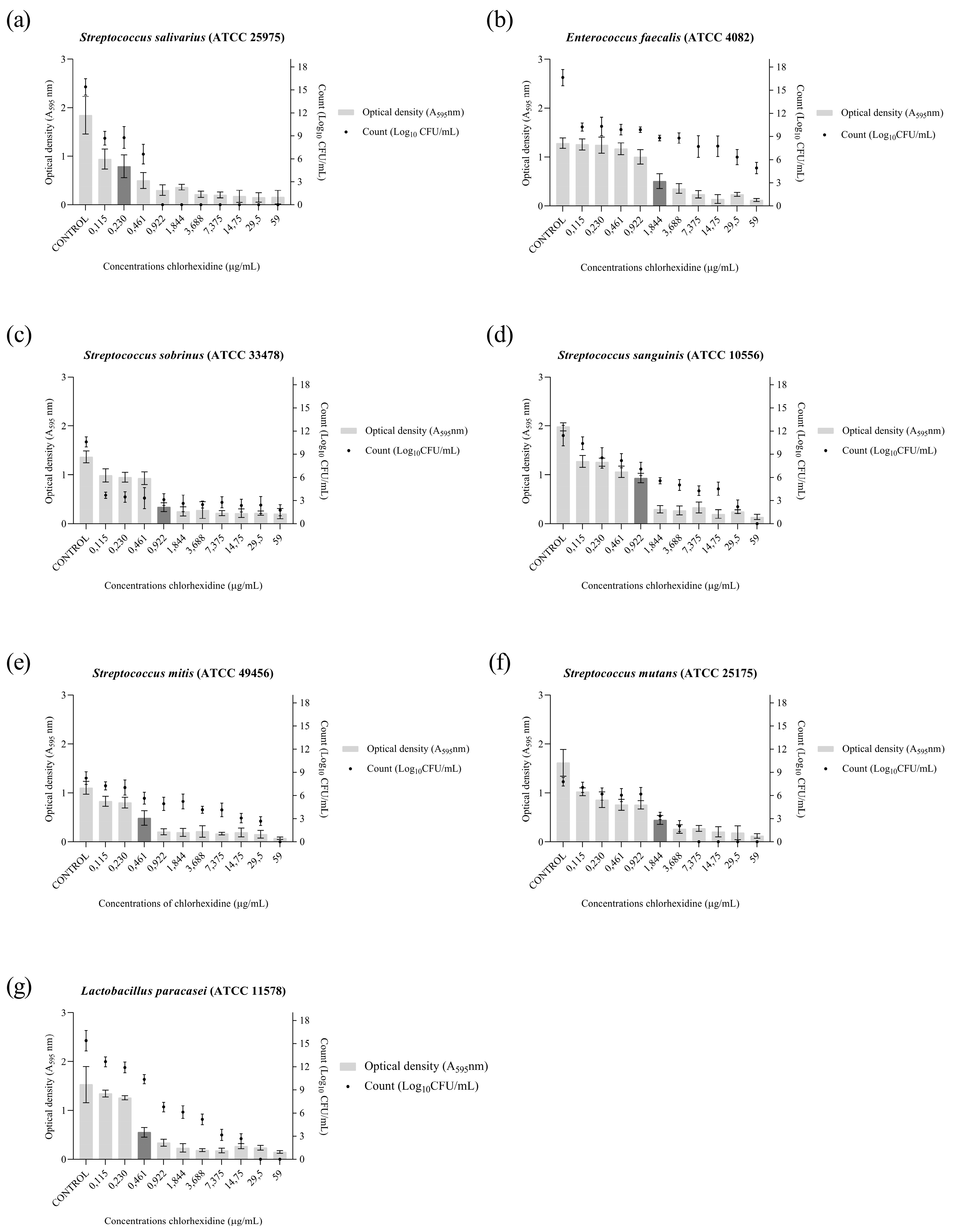 Pharmaceuticals 16 01357 g002 Pharmaceuticals 16 01357 g002