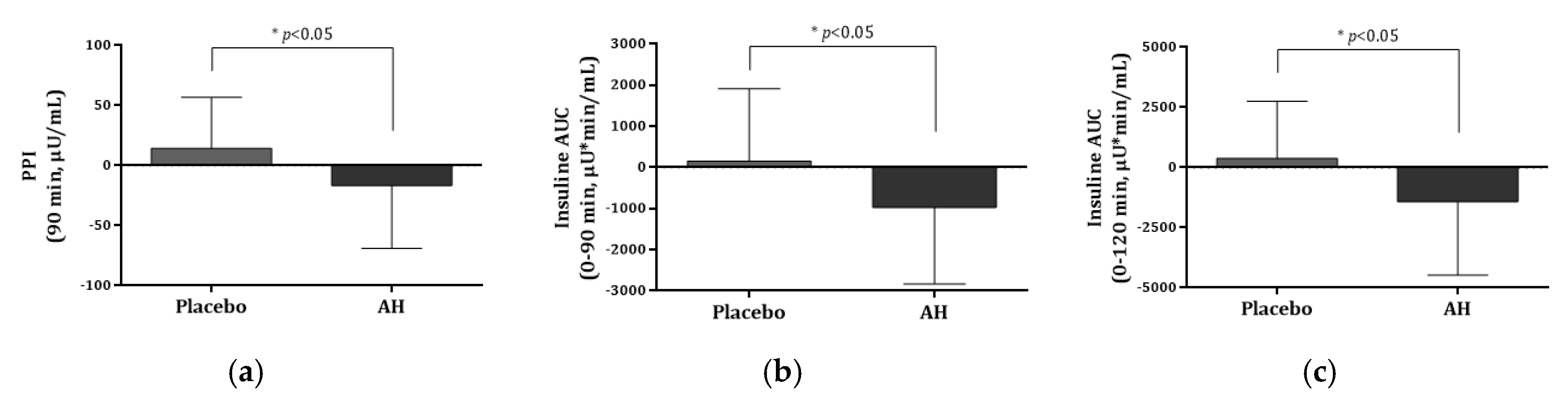 Pharmaceuticals 16 01364 g004