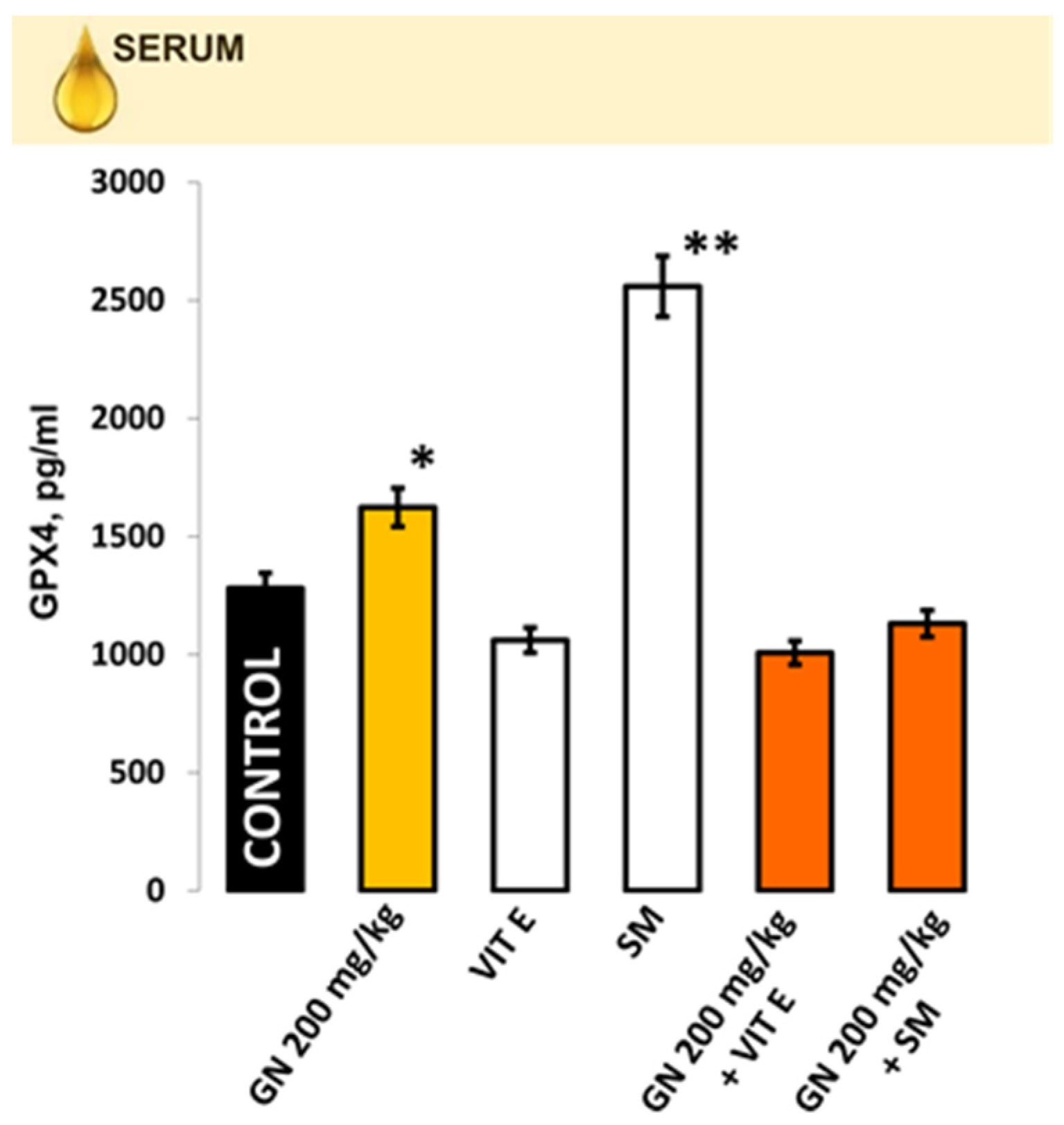 Pharmaceuticals 16 01365 g002
