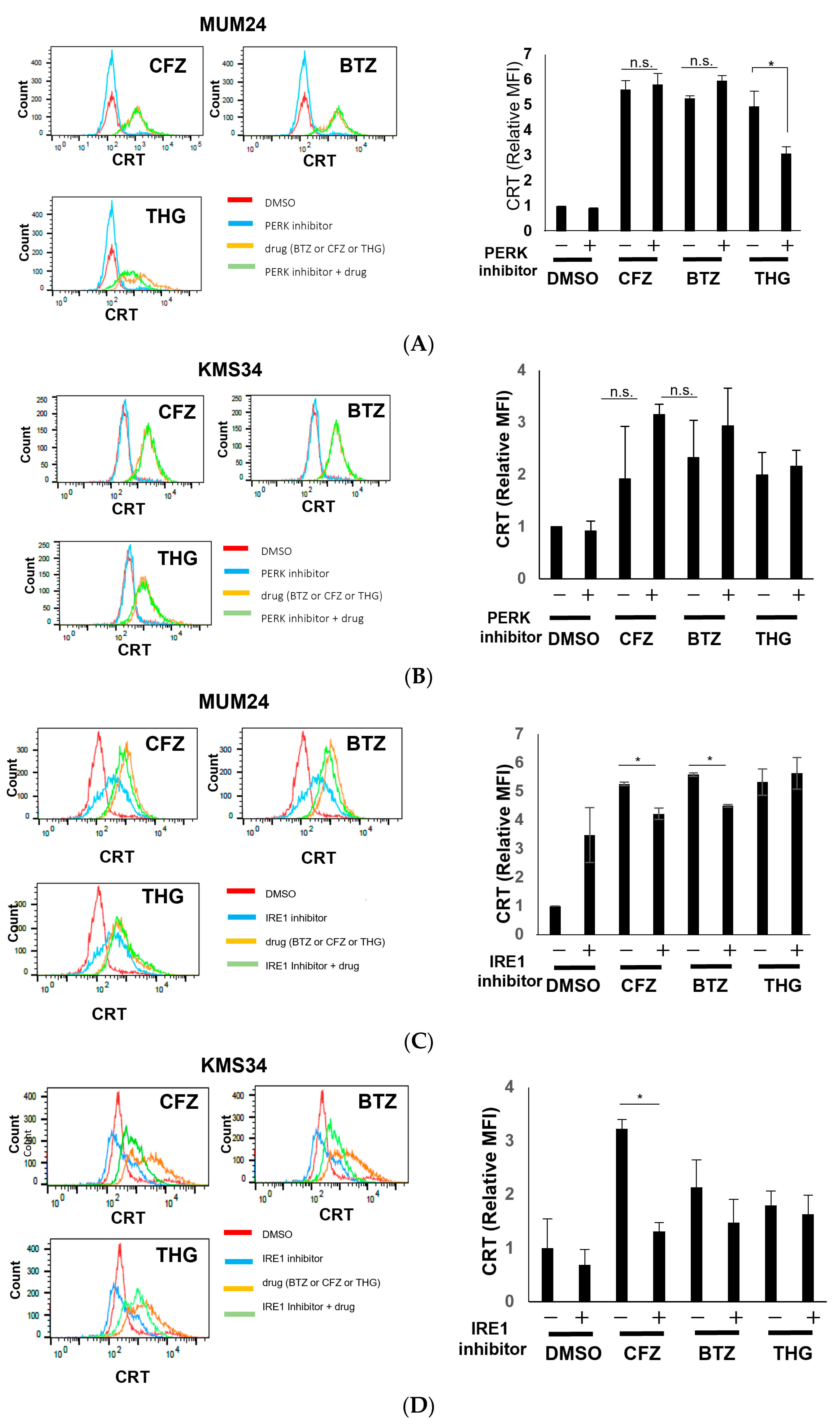 Pharmaceuticals 16 01367 g004 Pharmaceuticals 16 01367 g004