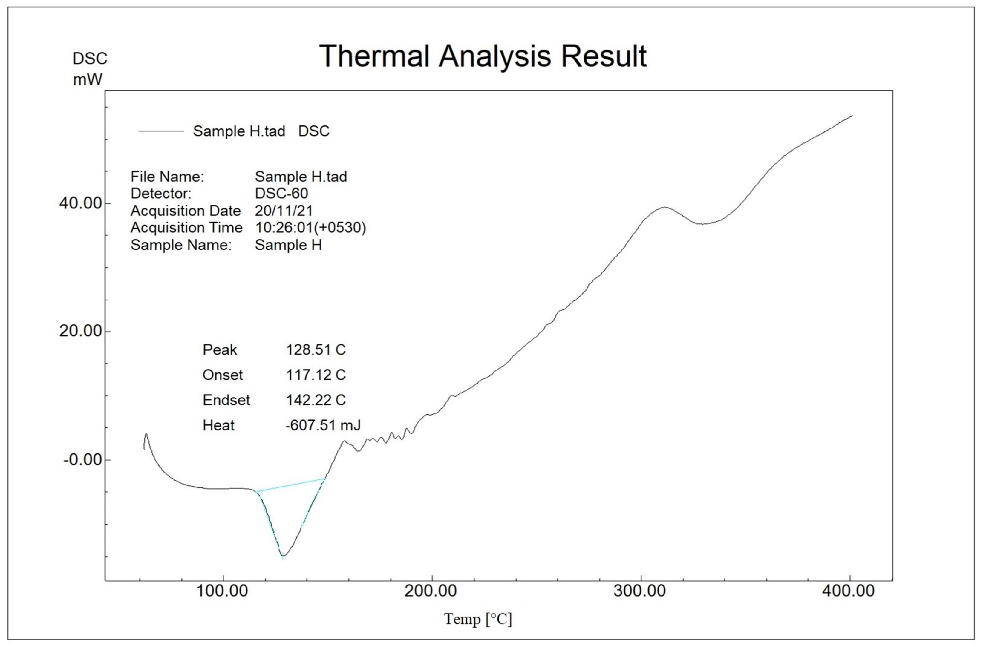 Pharmaceuticals 16 01368 g002